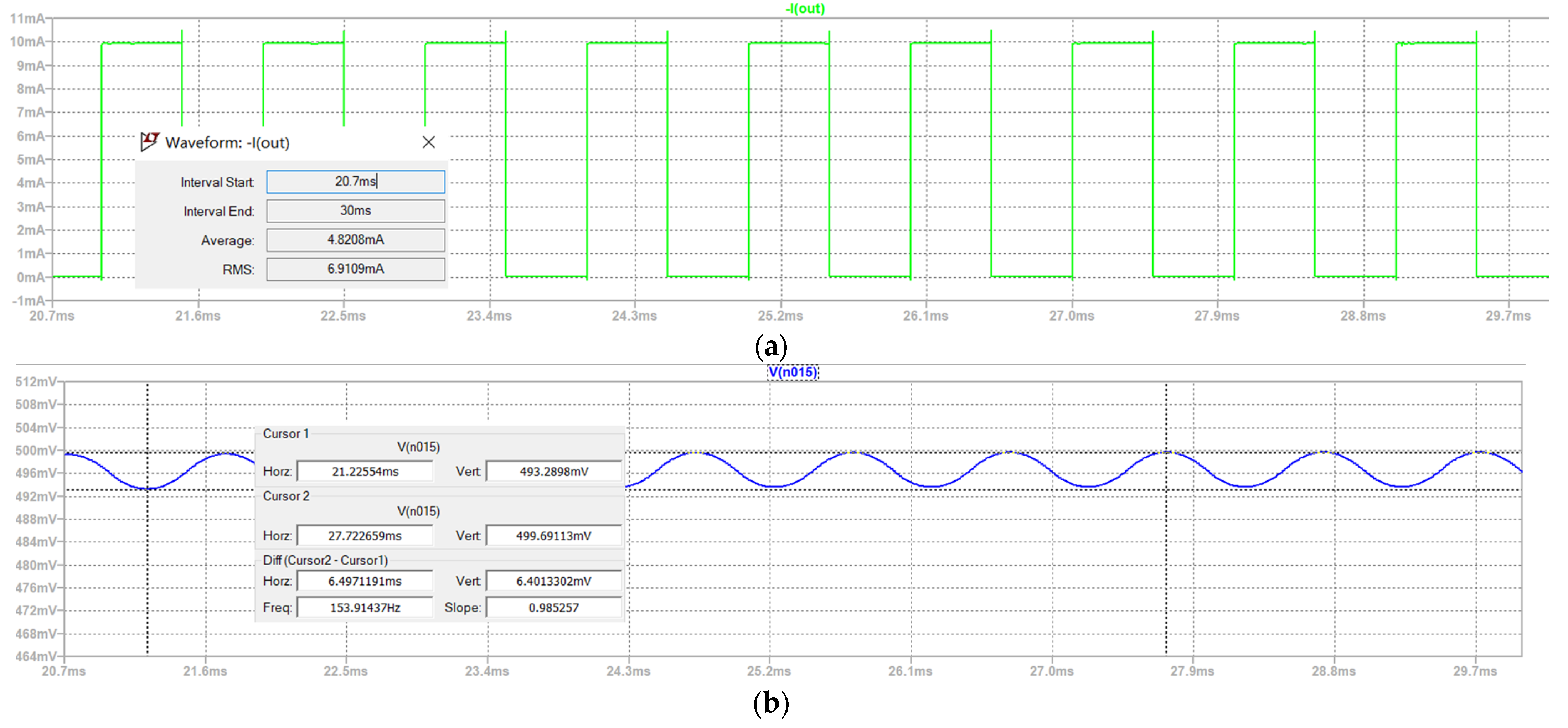 Sensors 24 02883 g008