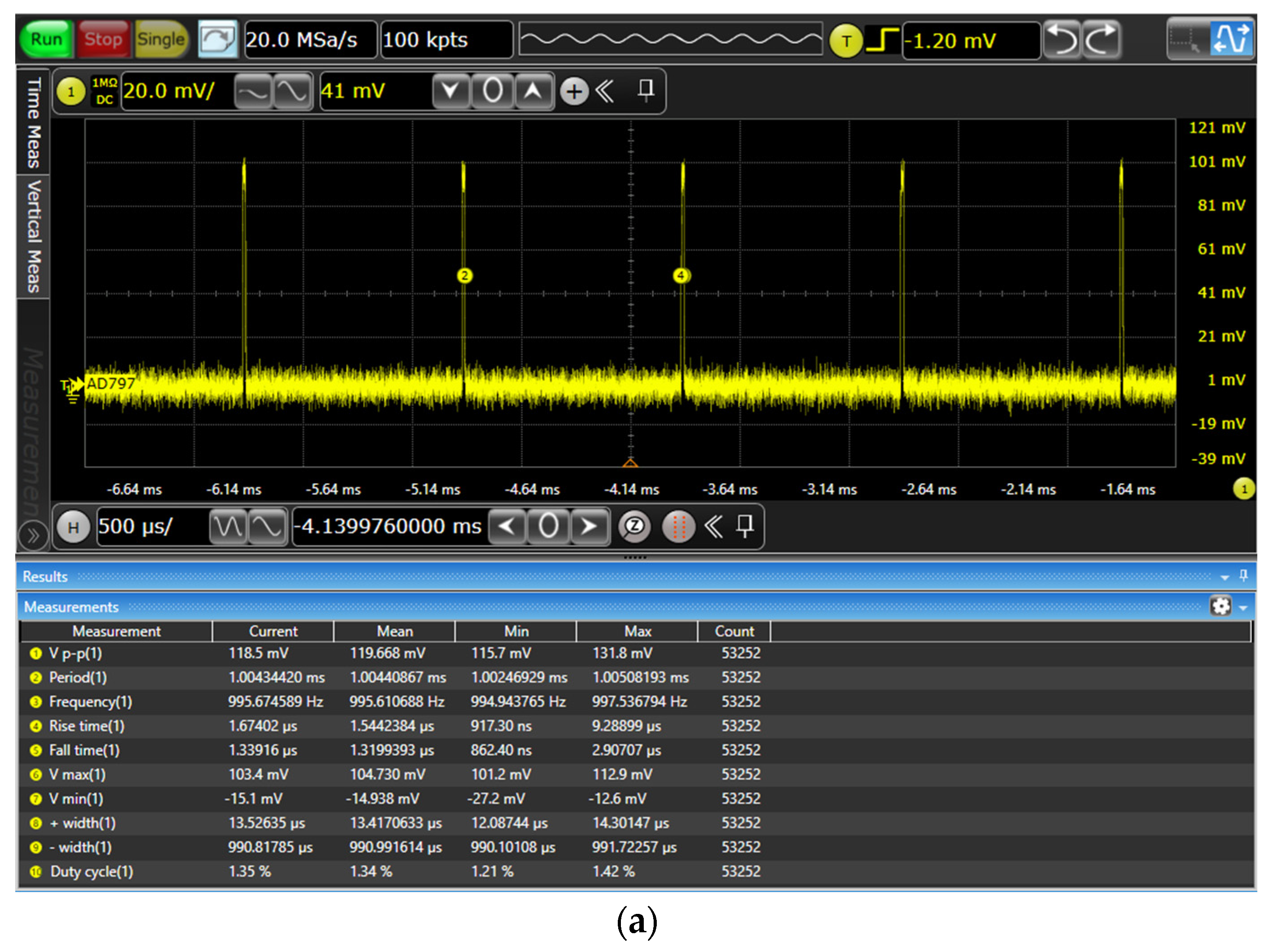 Sensors 24 02883 g010a