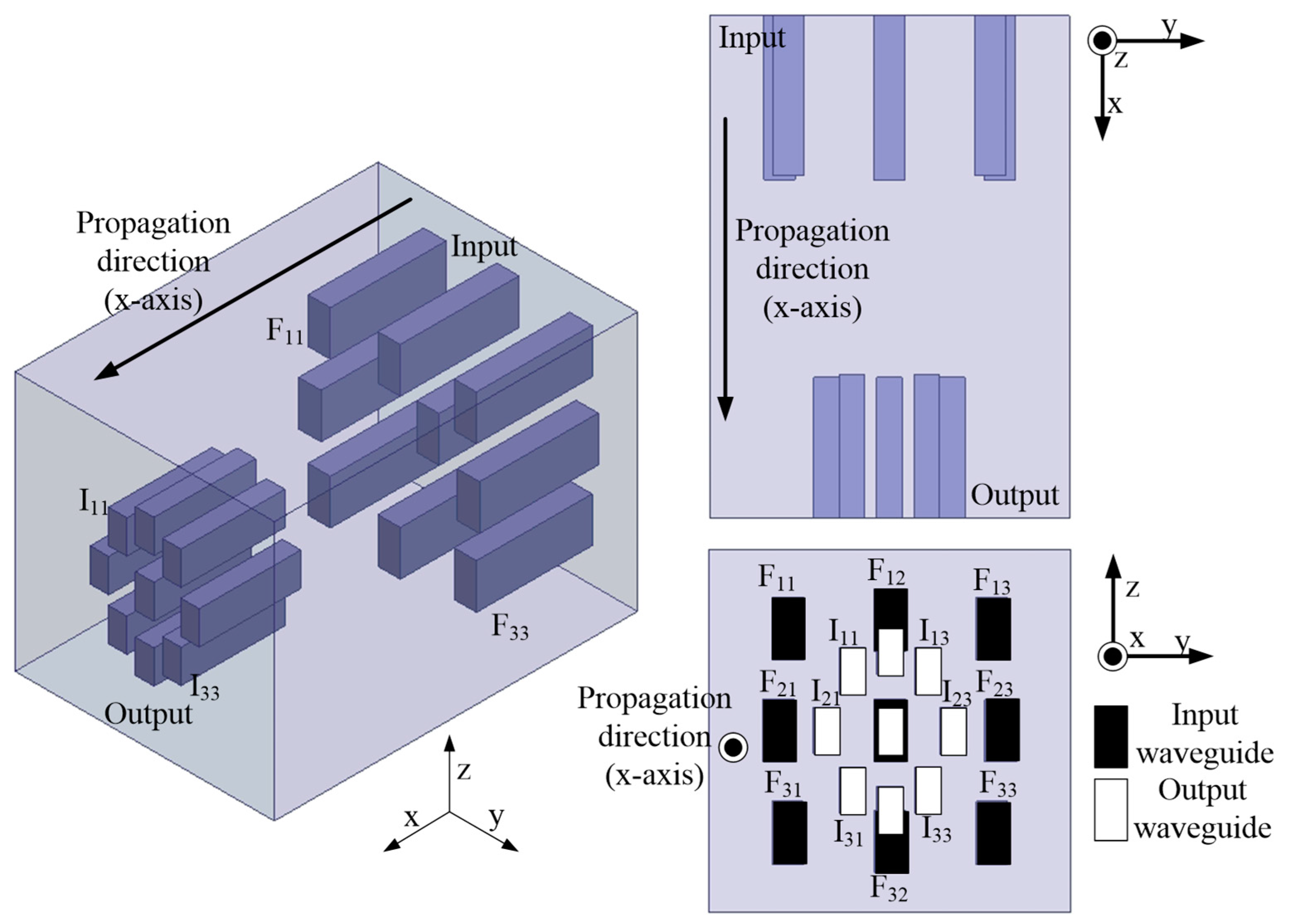 Sensors 24 02884 g002