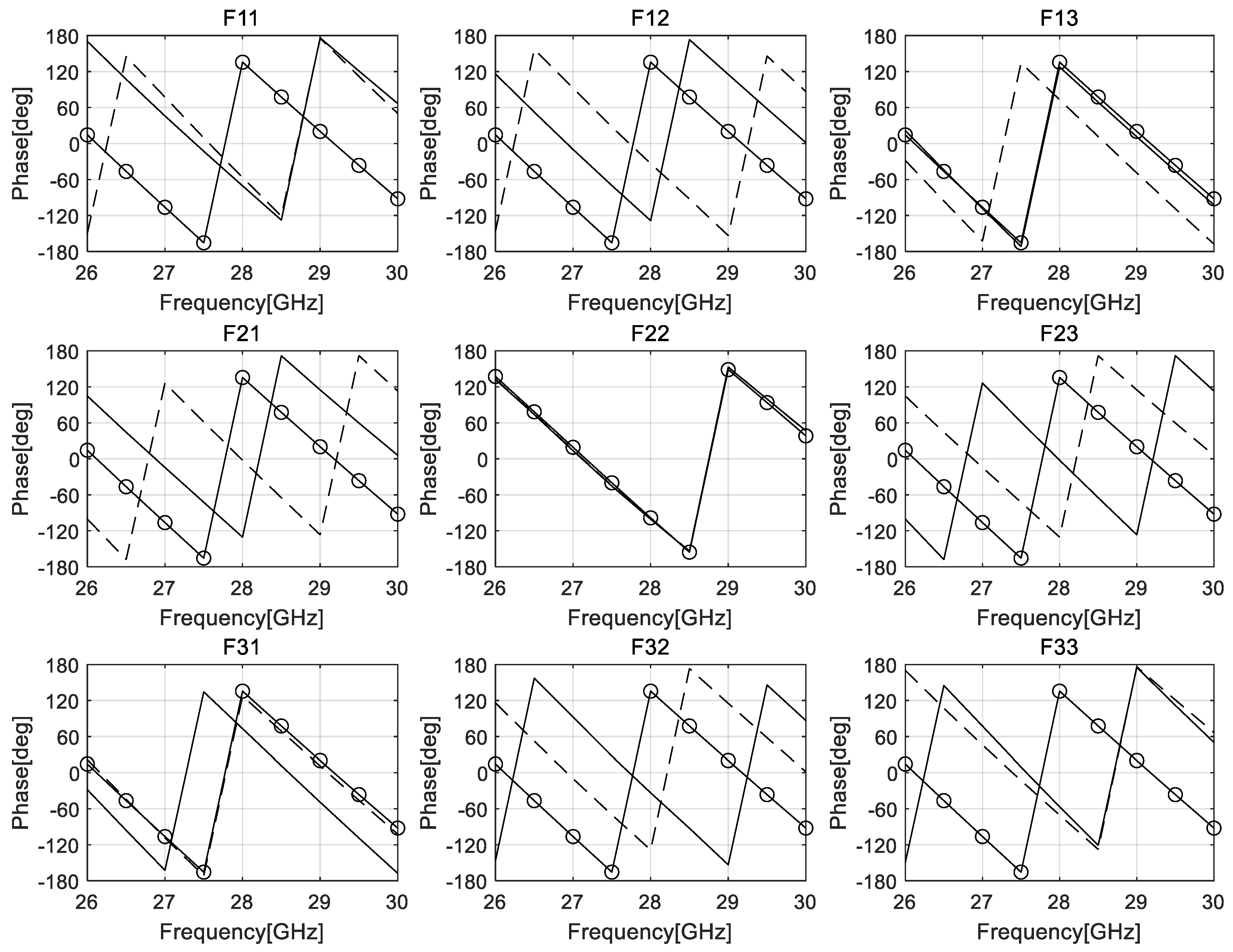 Sensors 24 02884 g004