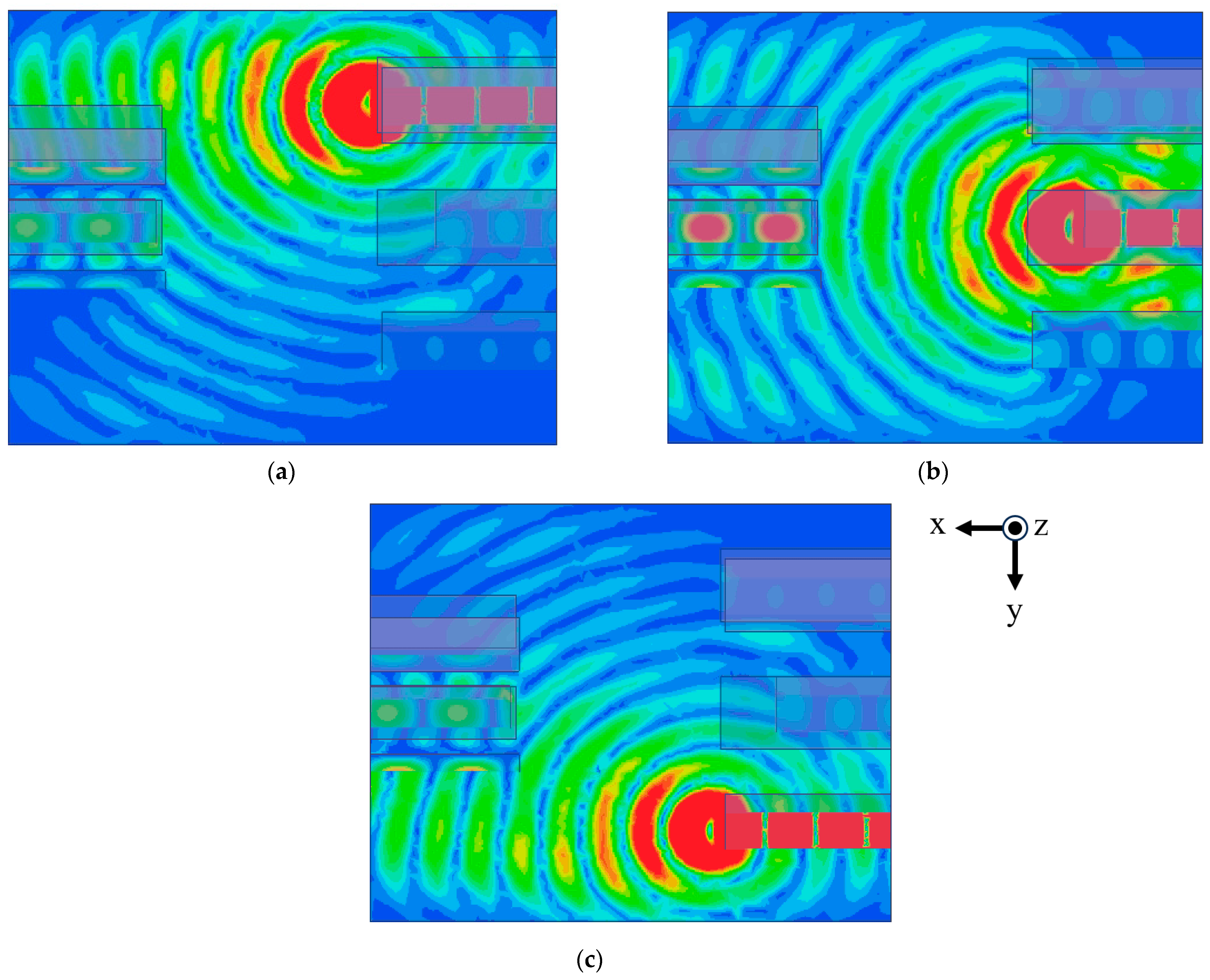 Sensors 24 02884 g005