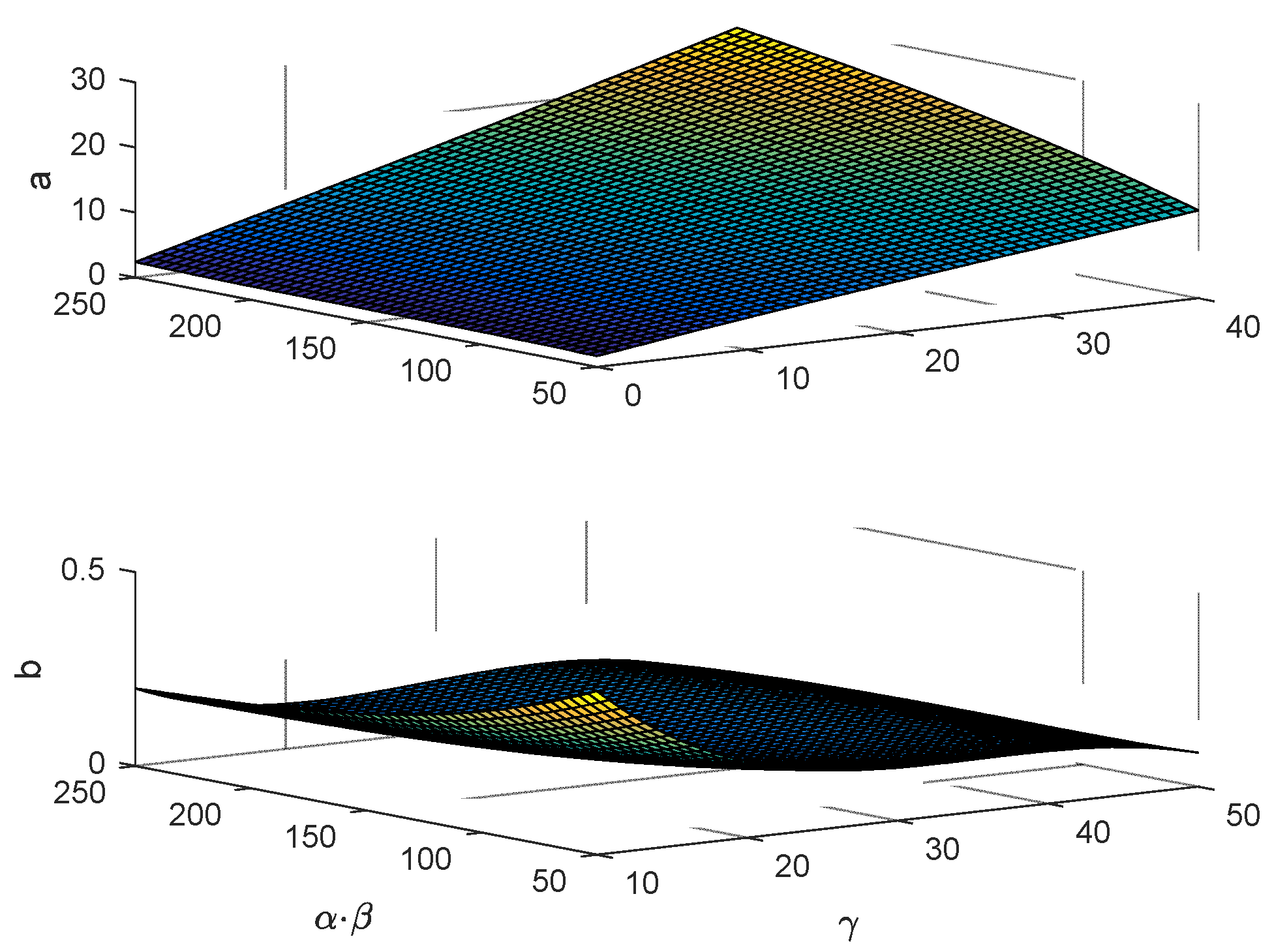 Sensors 24 02886 g003
