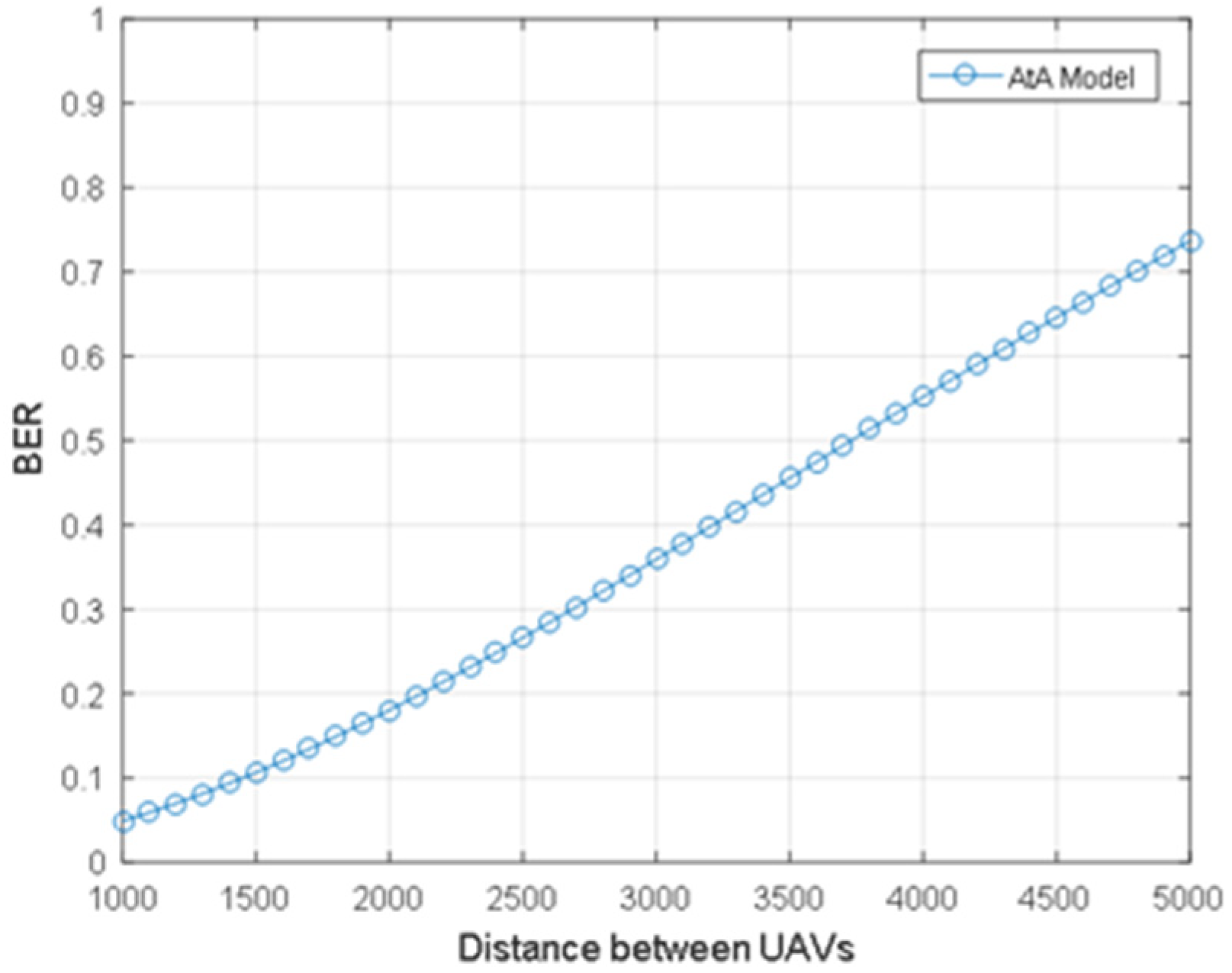 Sensors 24 02886 g006
