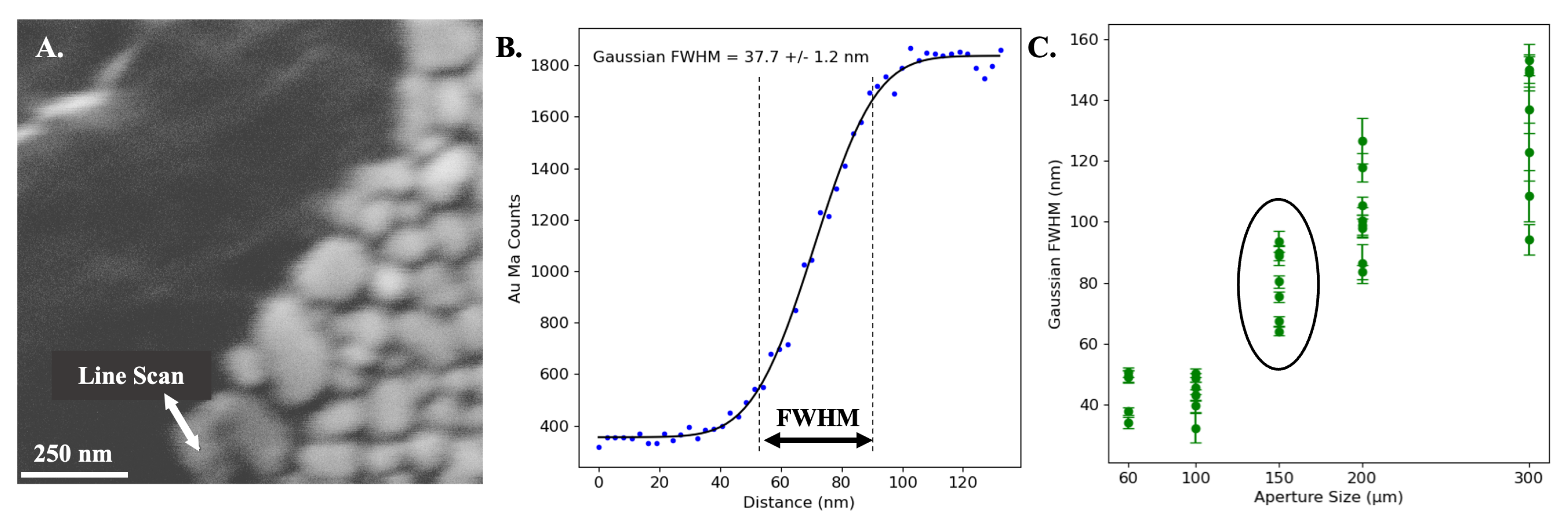 Sensors 24 02890 g003 Sensors 24 02890 g003