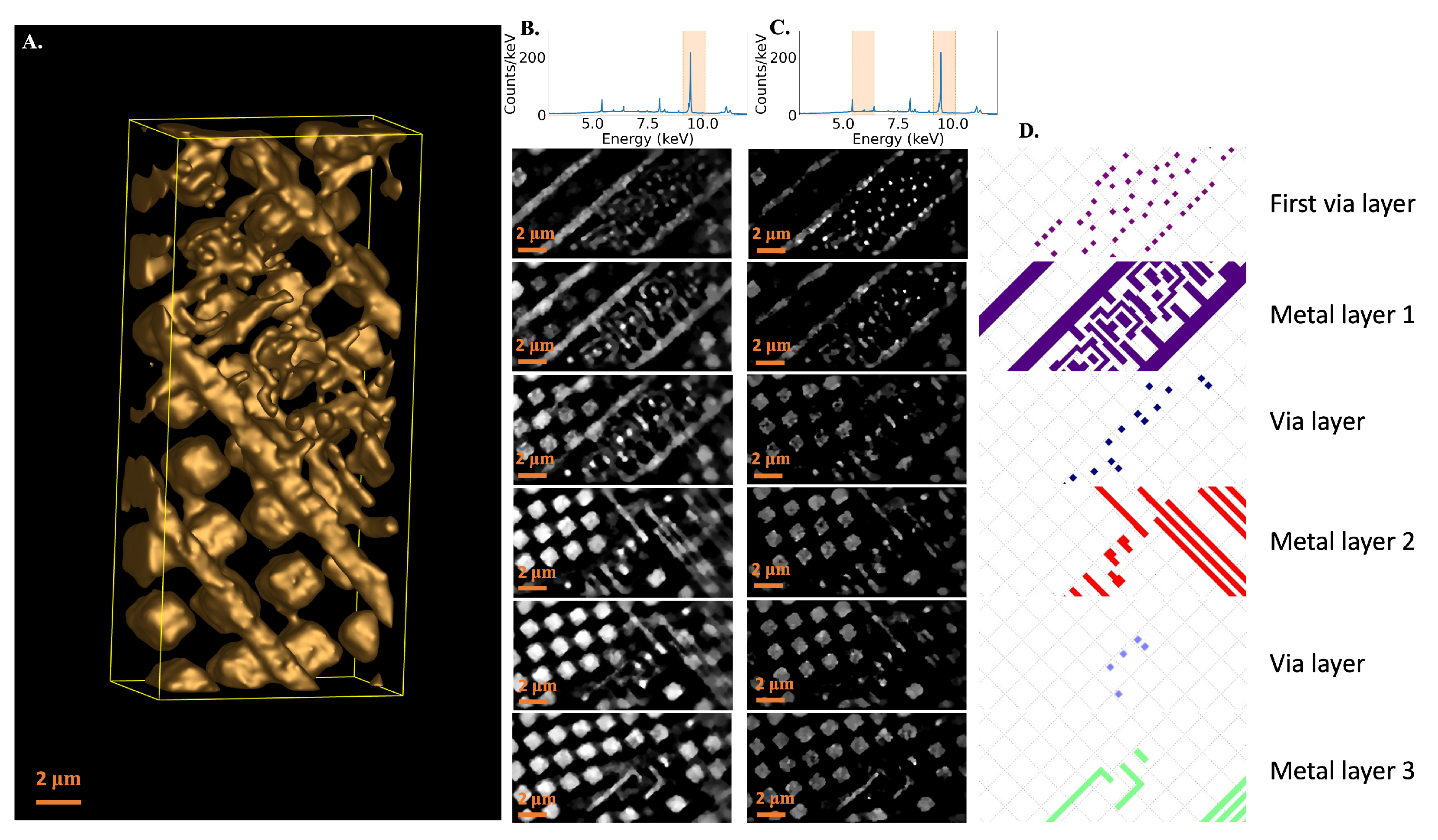 Sensors 24 02890 g007 Sensors 24 02890 g007
