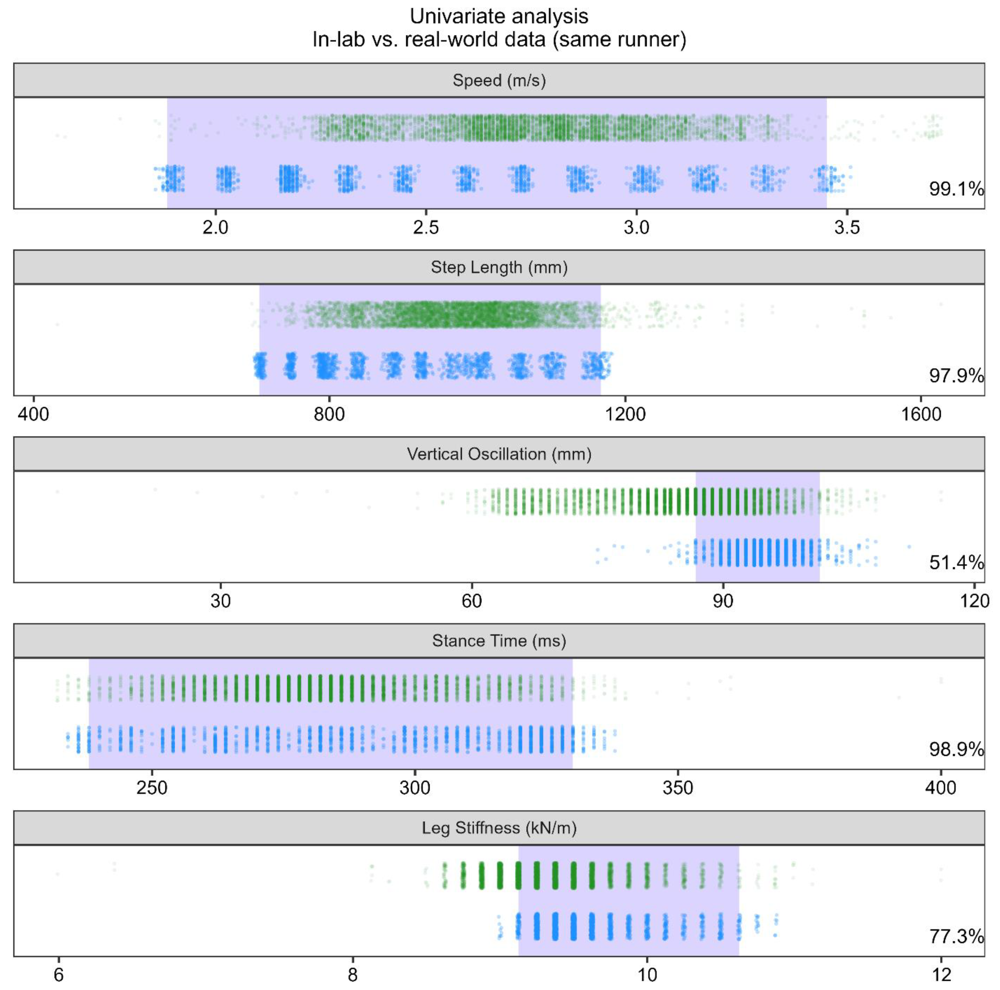 Sensors 24 02892 g004