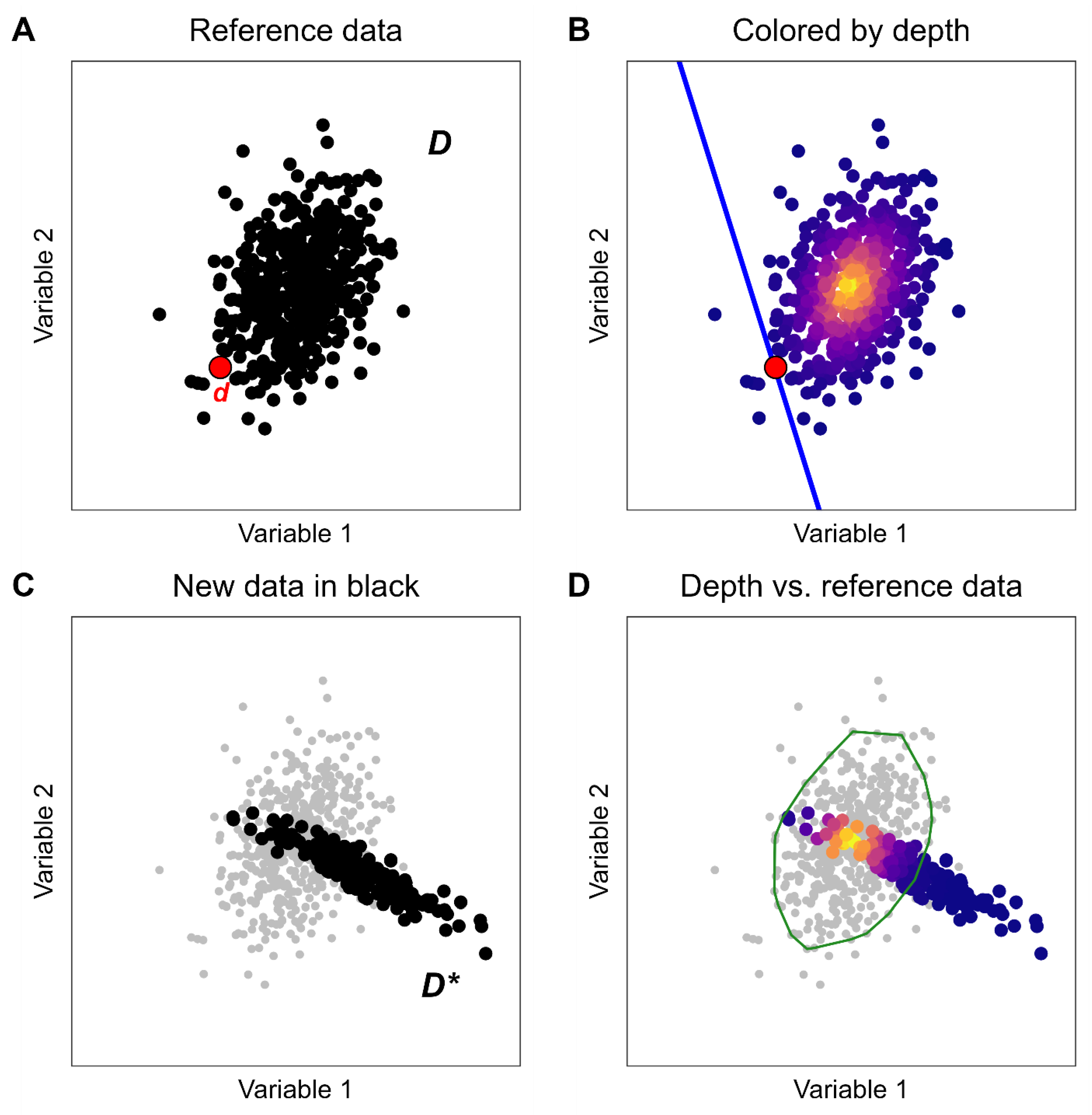 Sensors 24 02892 g005