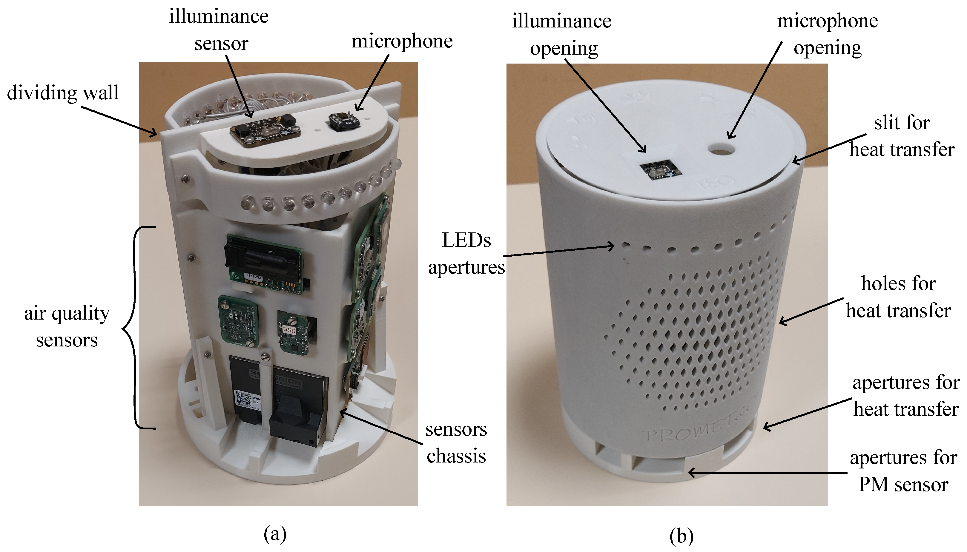 Sensors 24 02893 g002