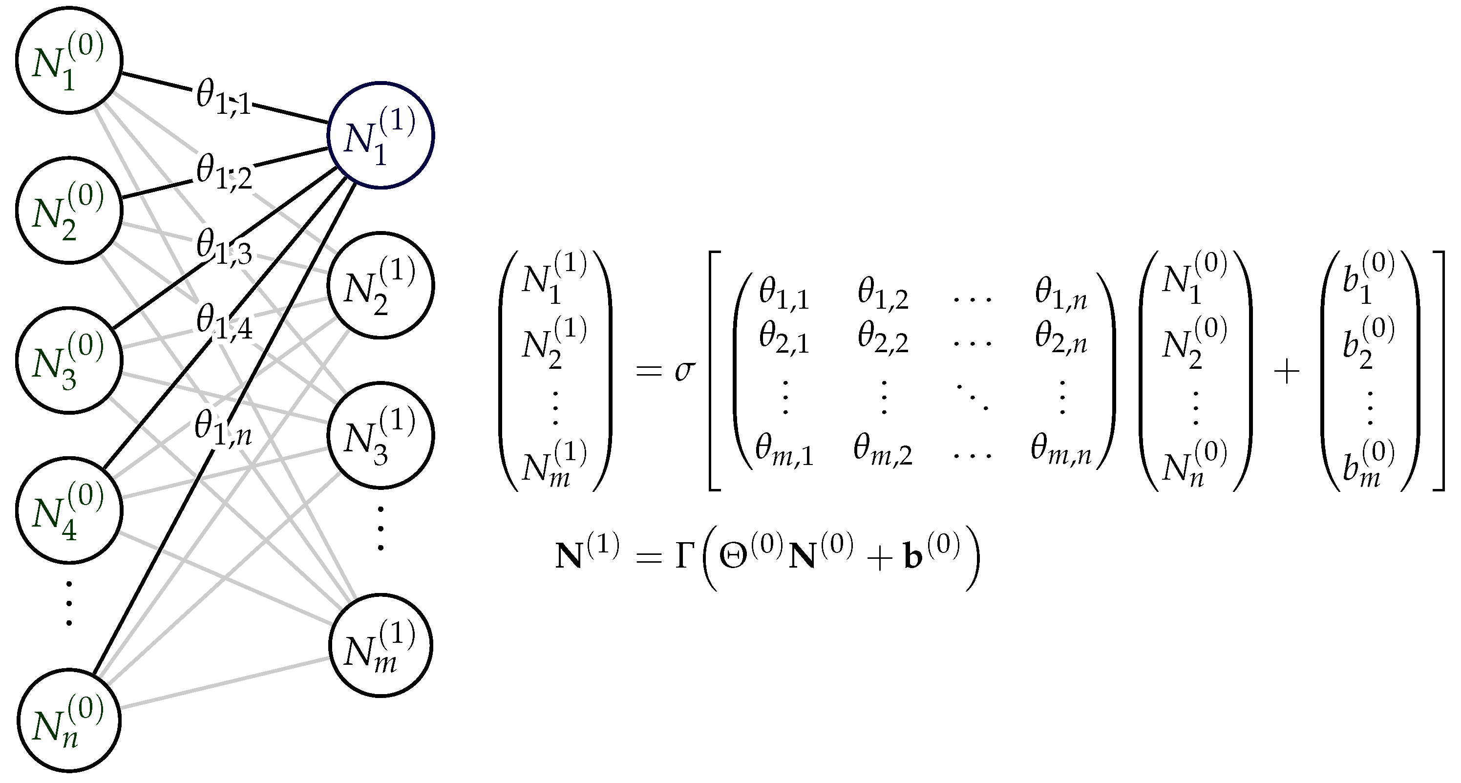 Sensors 24 02895 g005
