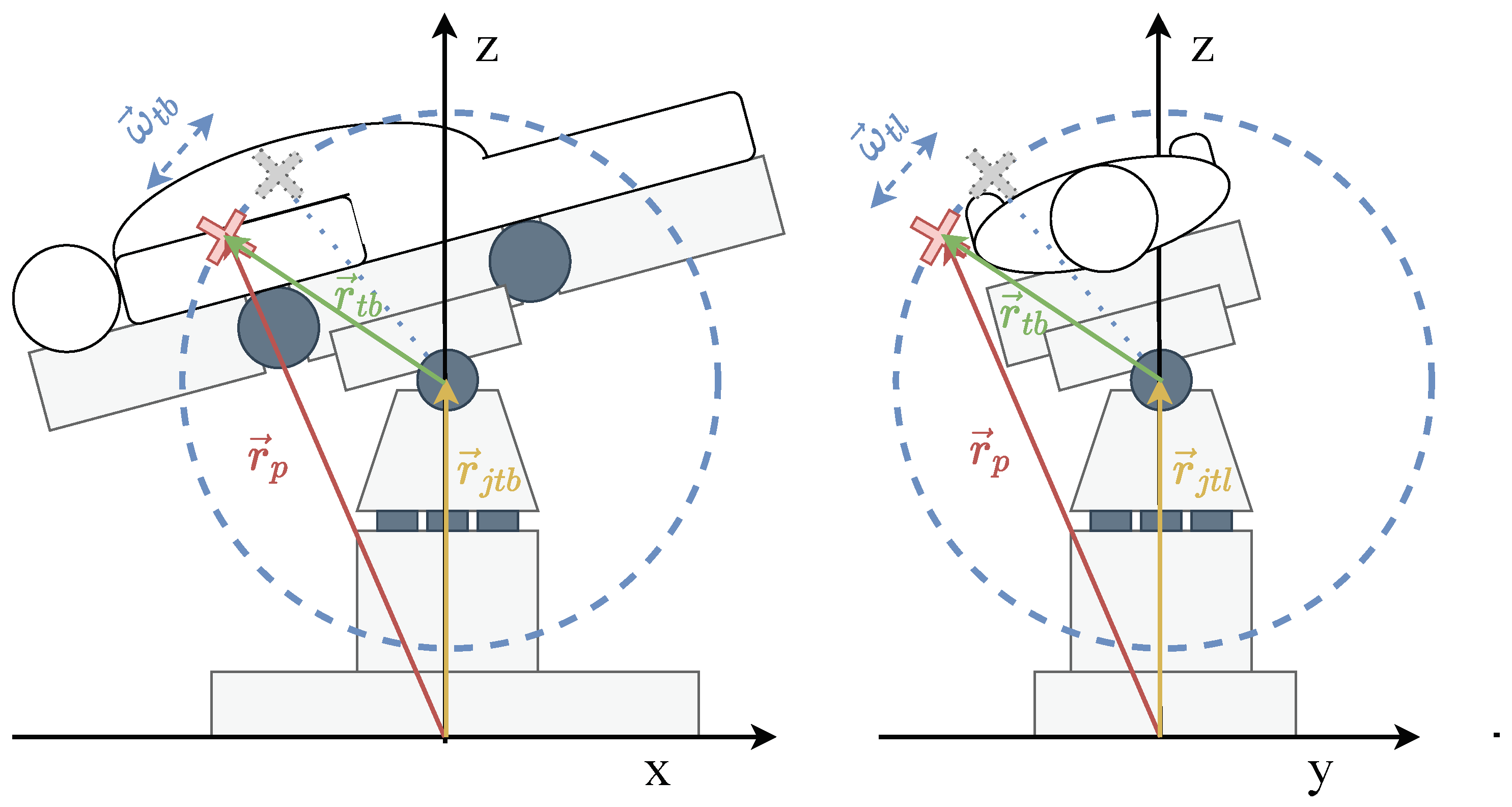 Sensors 24 02895 g008