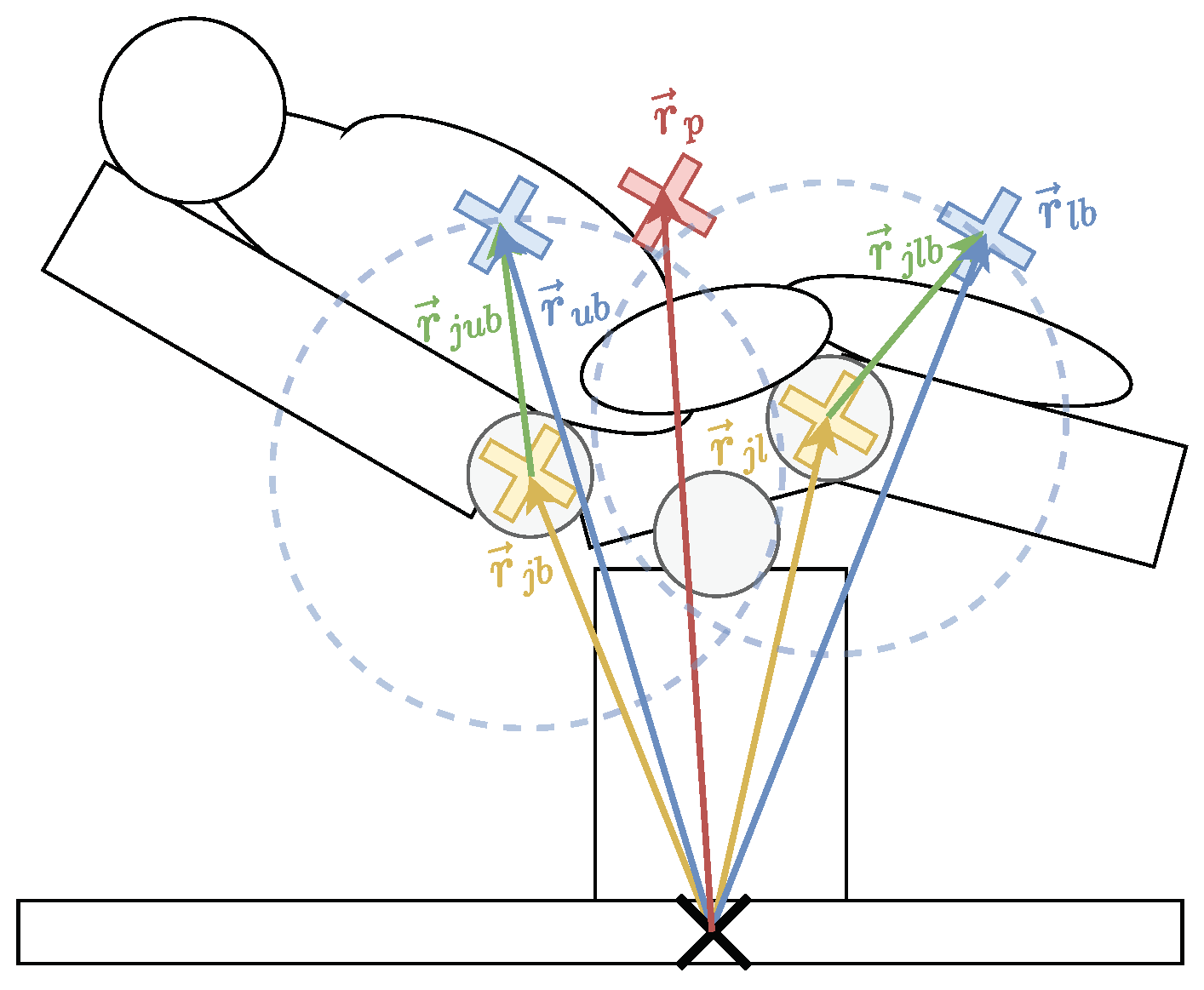 Sensors 24 02895 g010