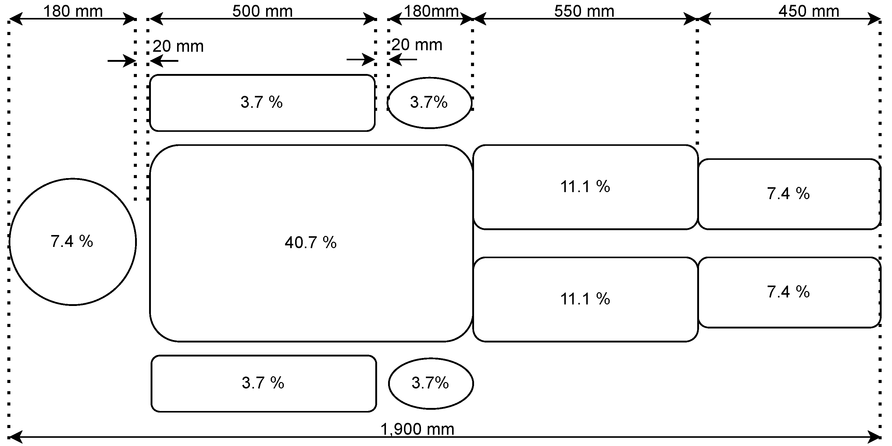 Sensors 24 02895 g014