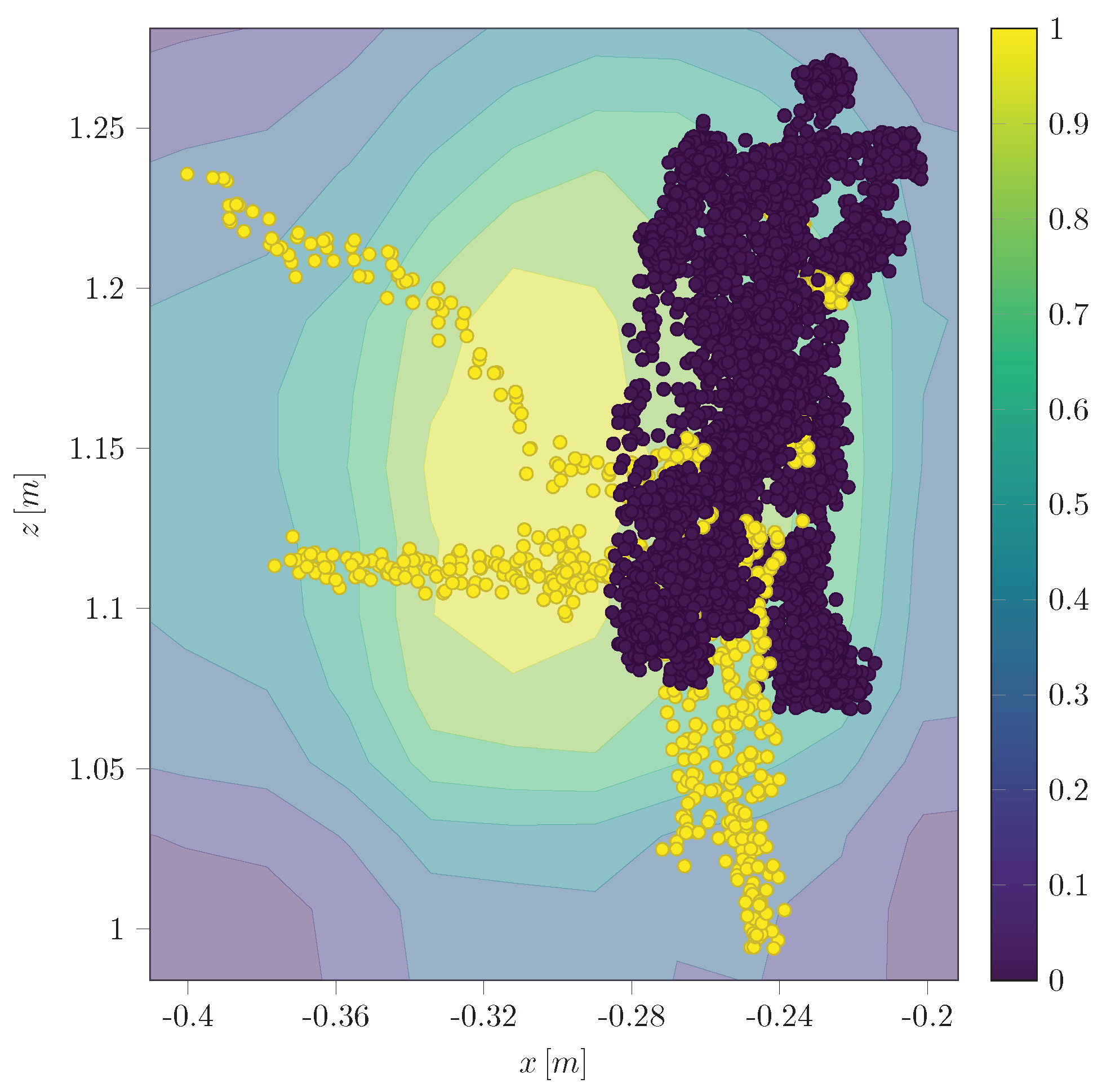 Sensors 24 02895 g017