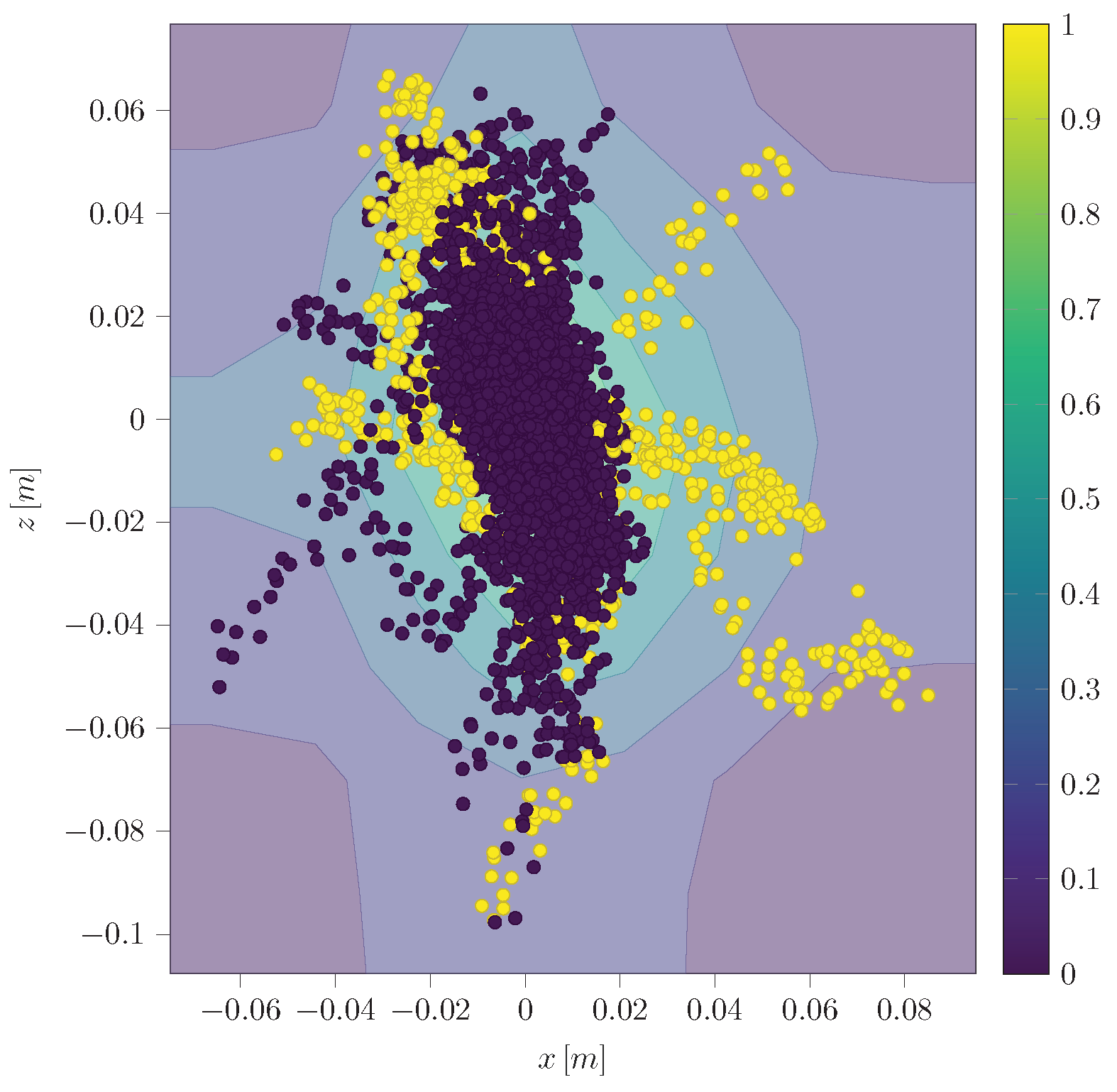 Sensors 24 02895 g018