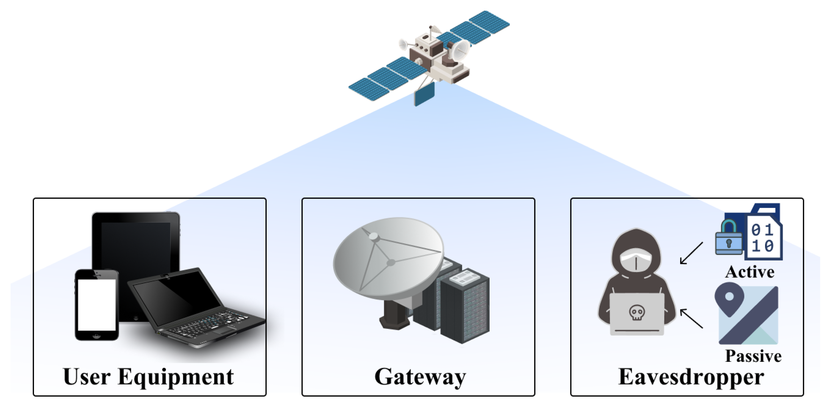 Sensors 24 02897 g005