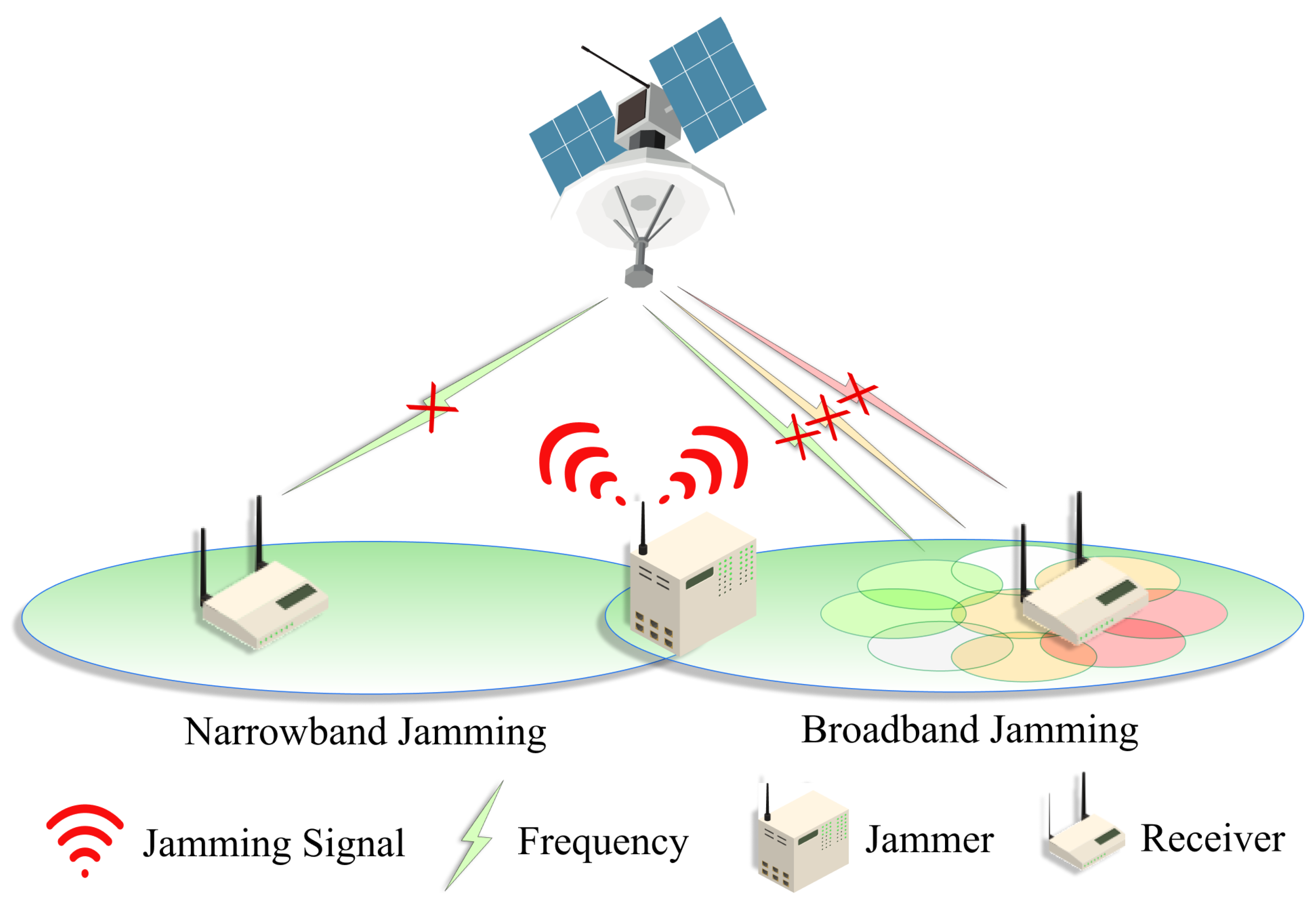 Sensors 24 02897 g006