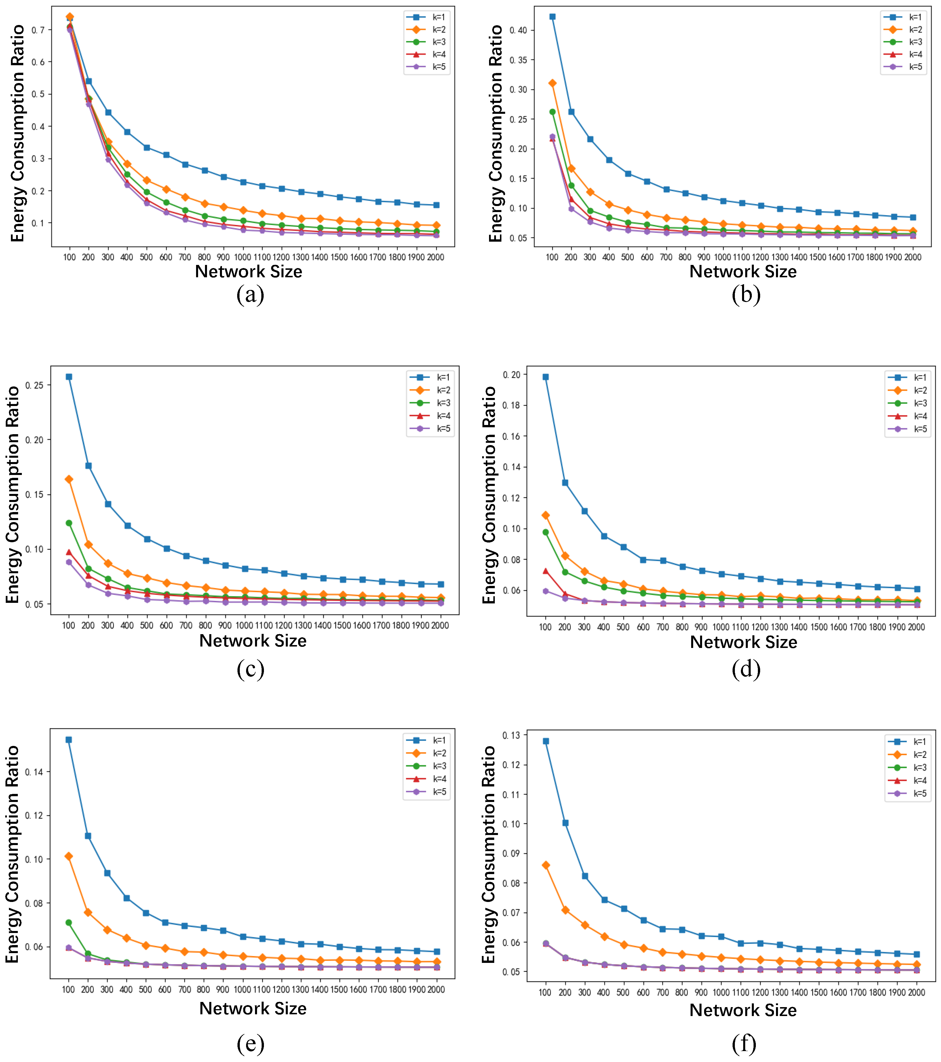 Sensors 24 02898 g004