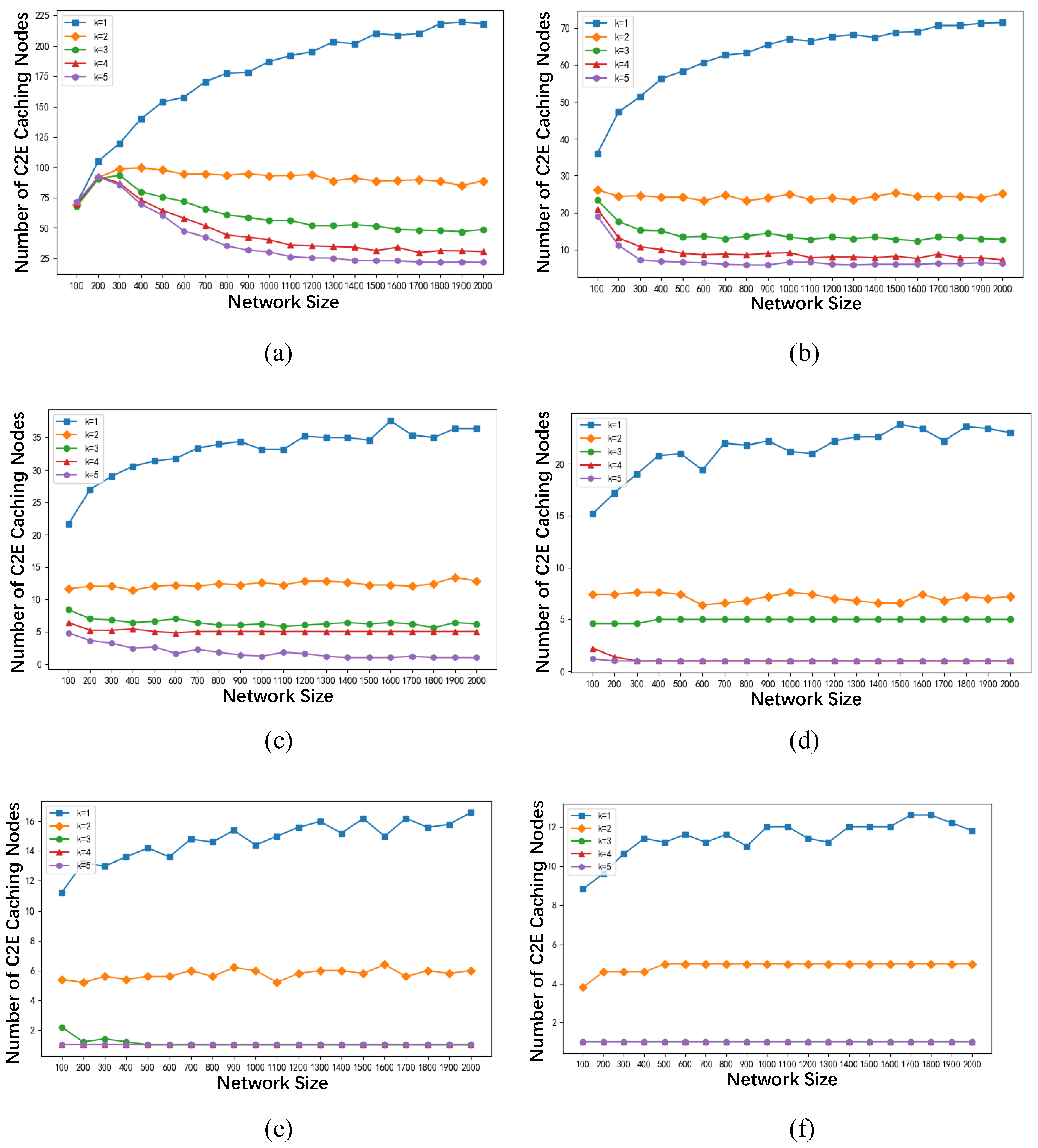Sensors 24 02898 g006