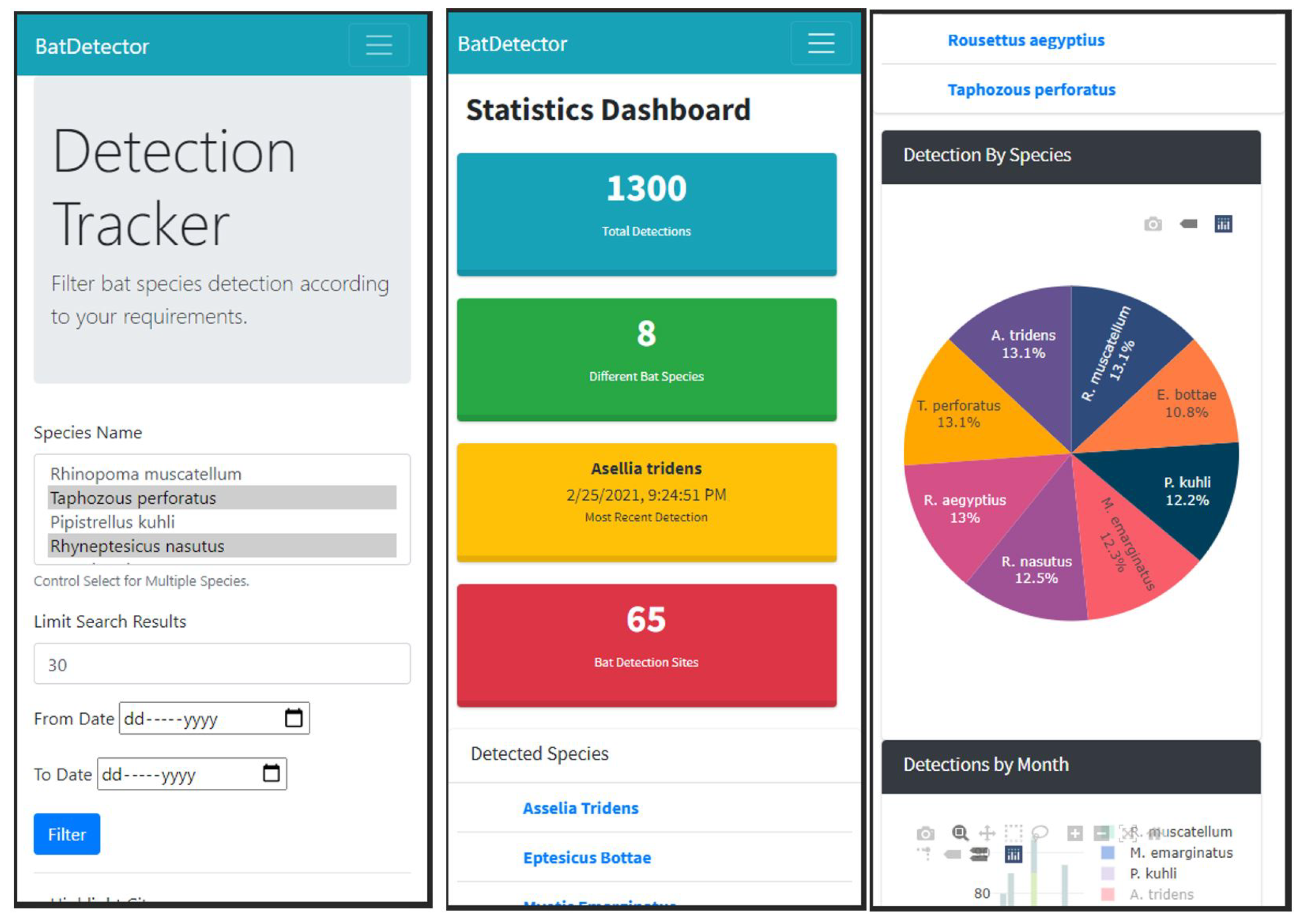 Sensors 24 02899 g012