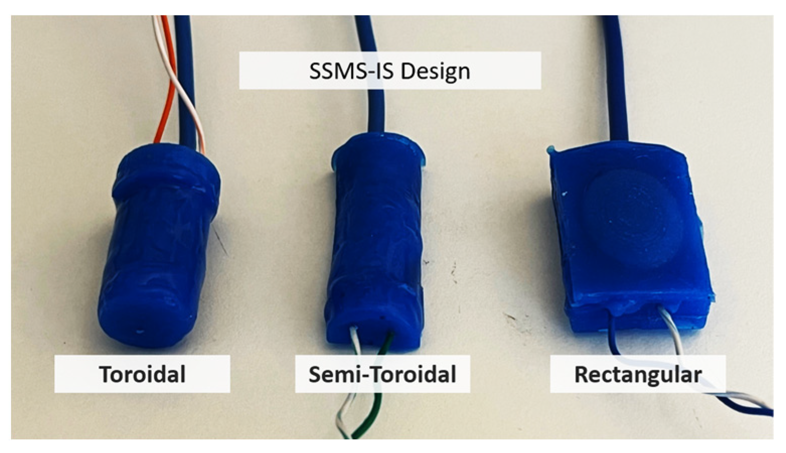 Sensors 24 02900 g007