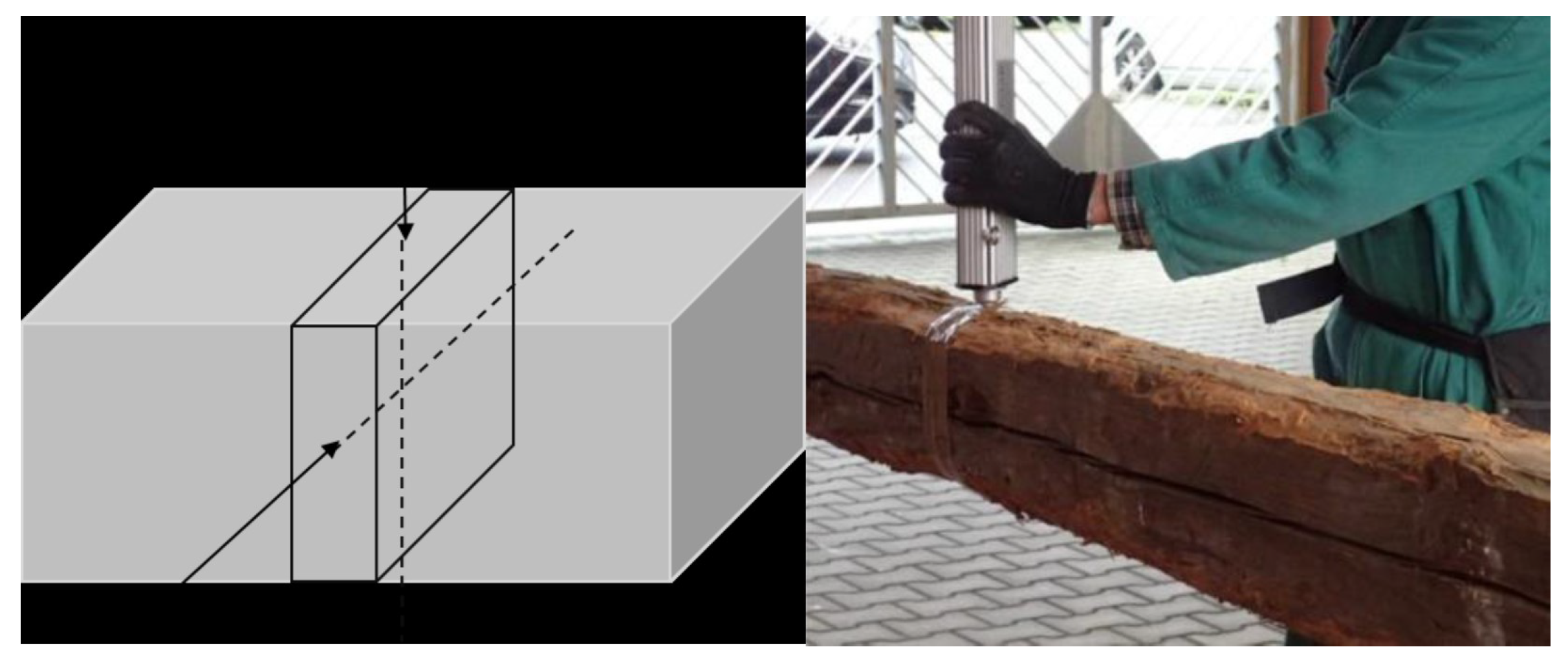 Sensors 24 02901 g011 Sensors 24 02901 g011