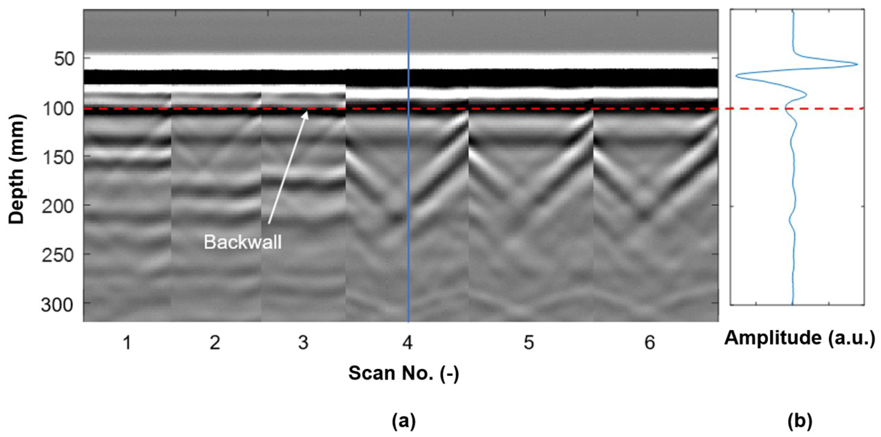 Sensors 24 02901 g018 Sensors 24 02901 g018