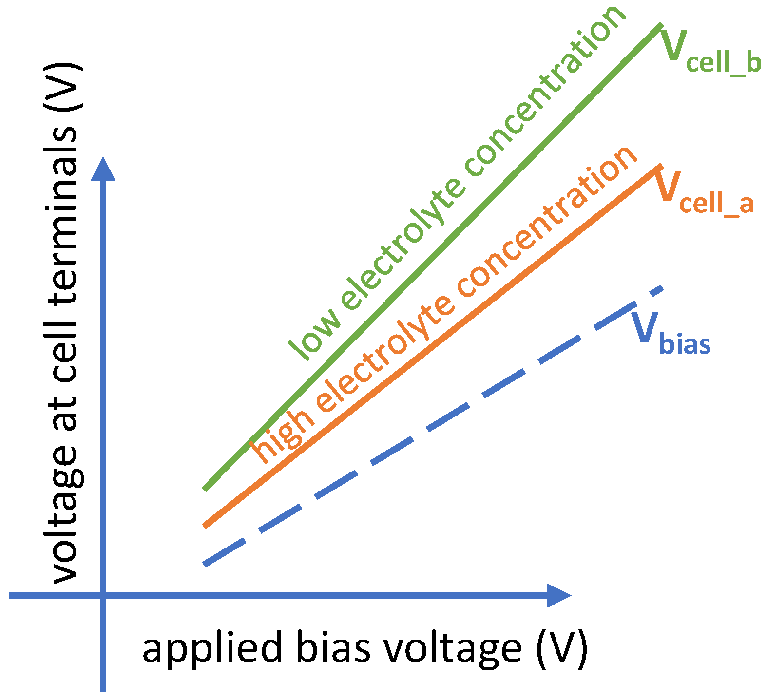 Sensors 24 02902 g003