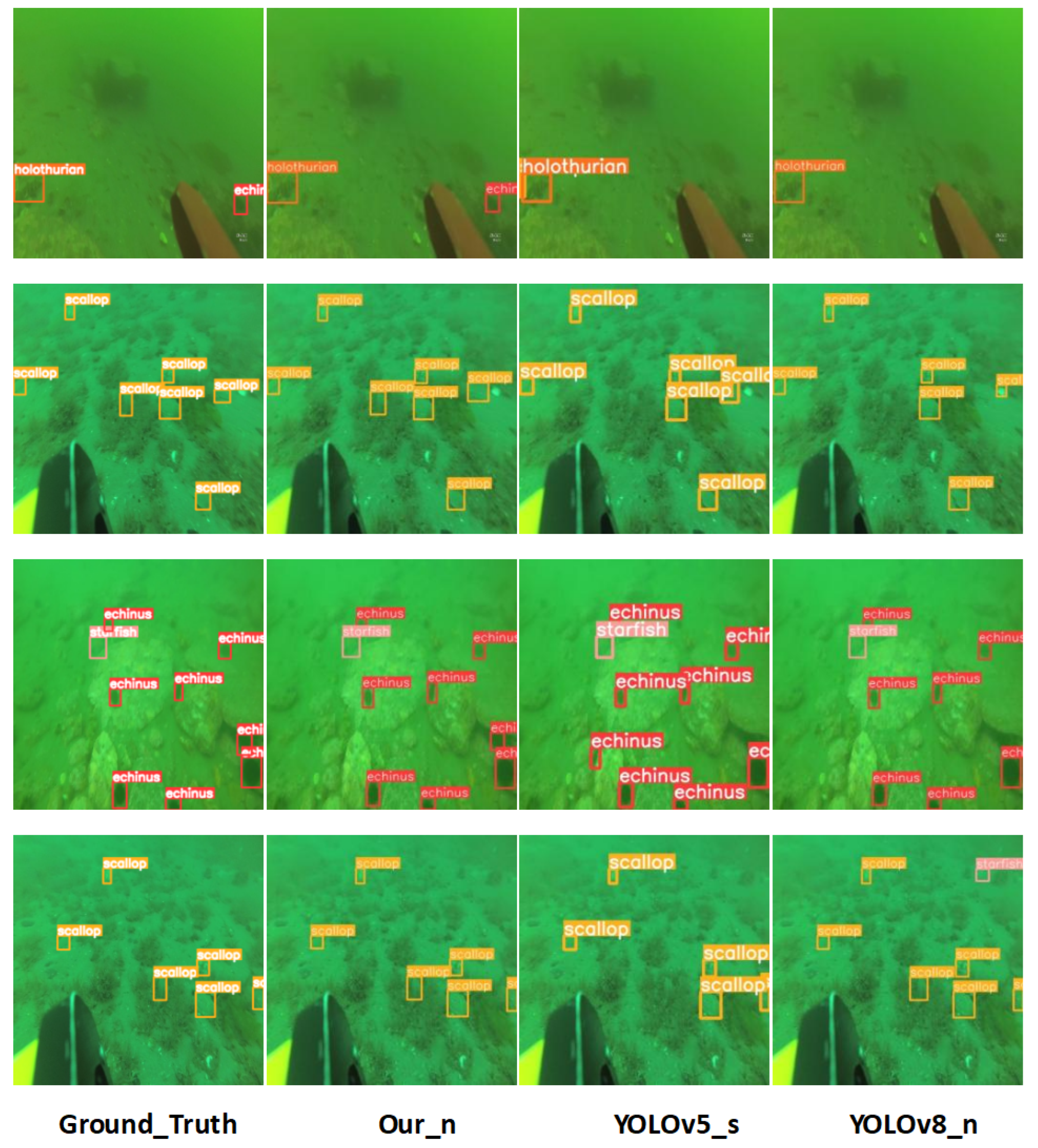 Sensors 24 02905 g012b