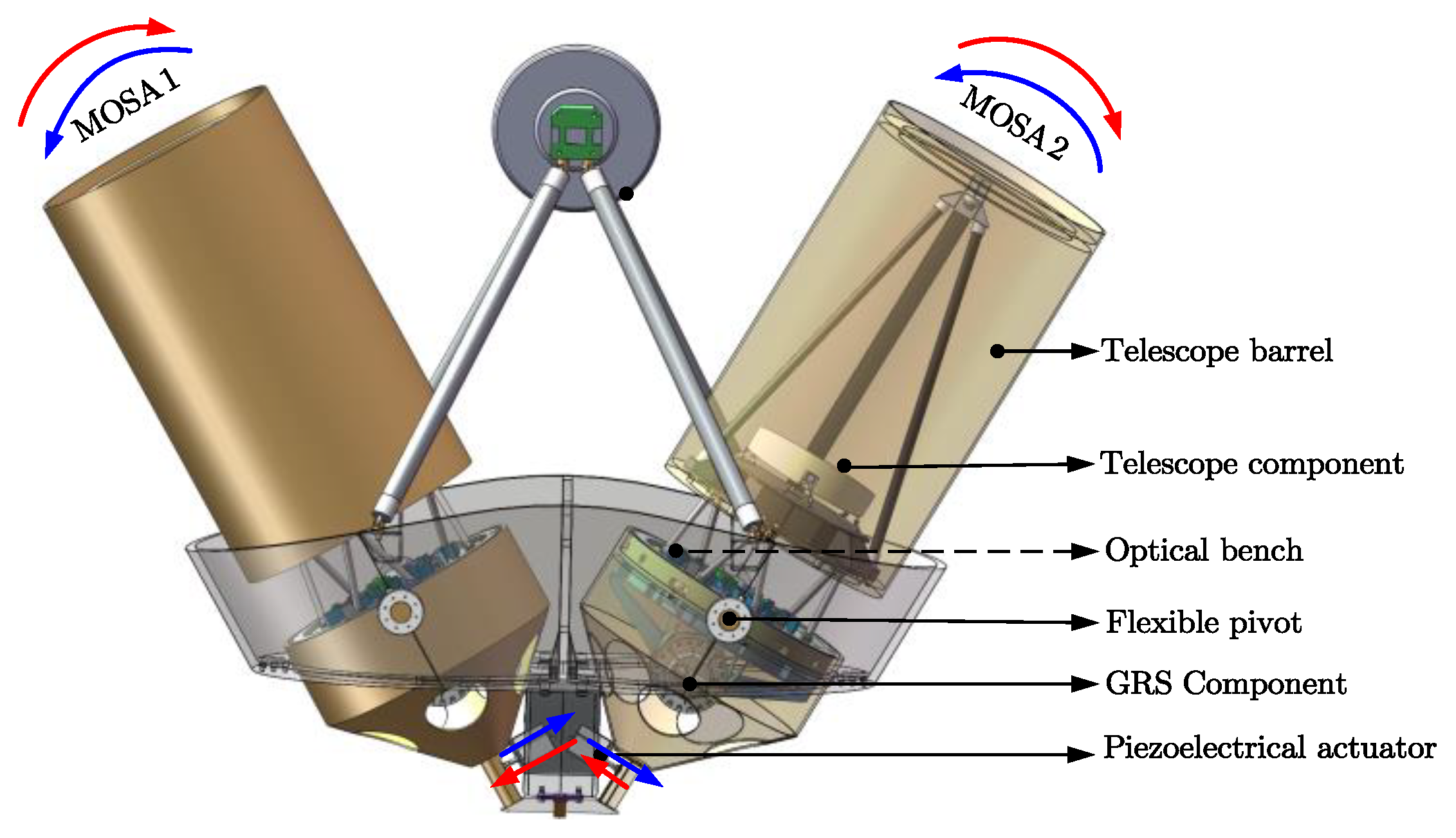 Sensors 24 02907 g003