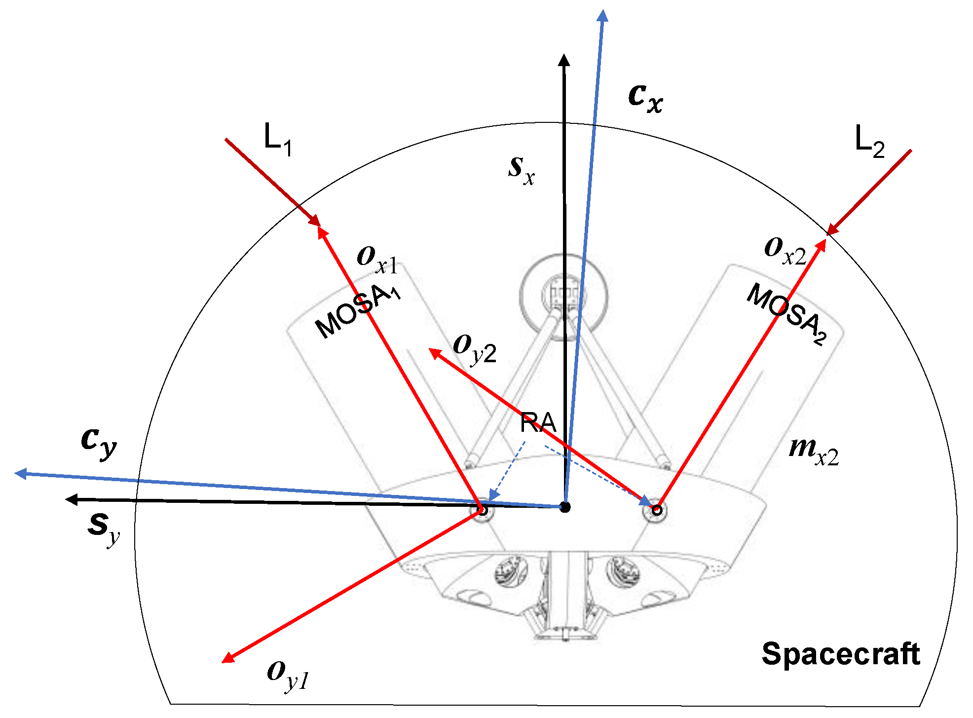 Sensors 24 02907 g004