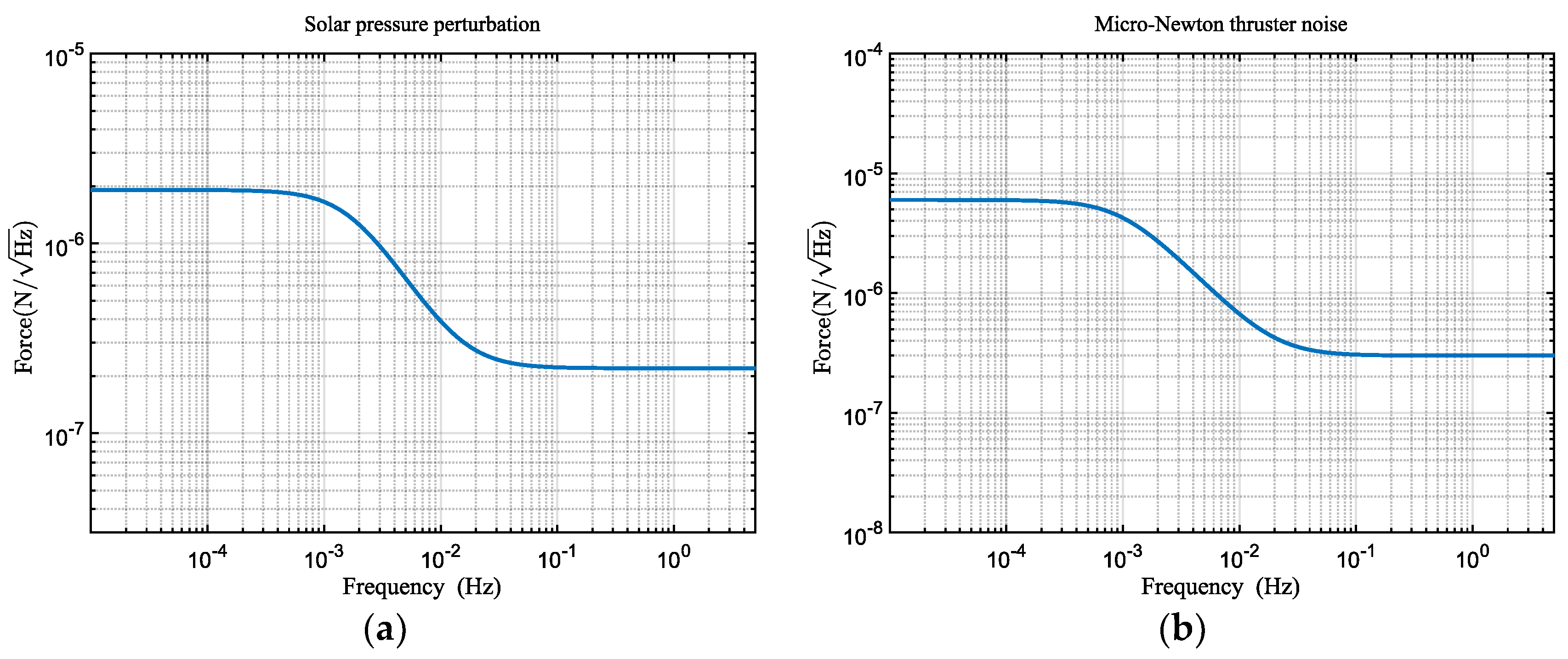 Sensors 24 02907 g006