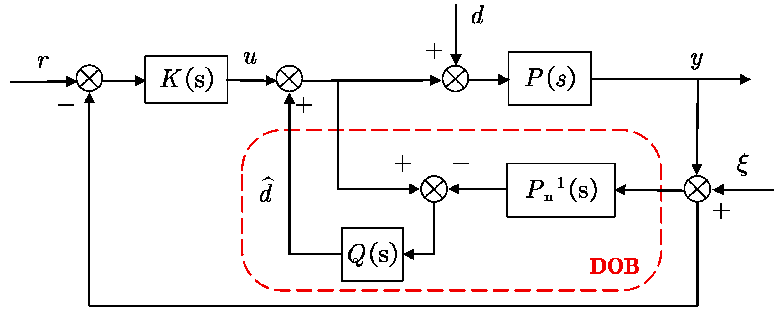 Sensors 24 02907 g012