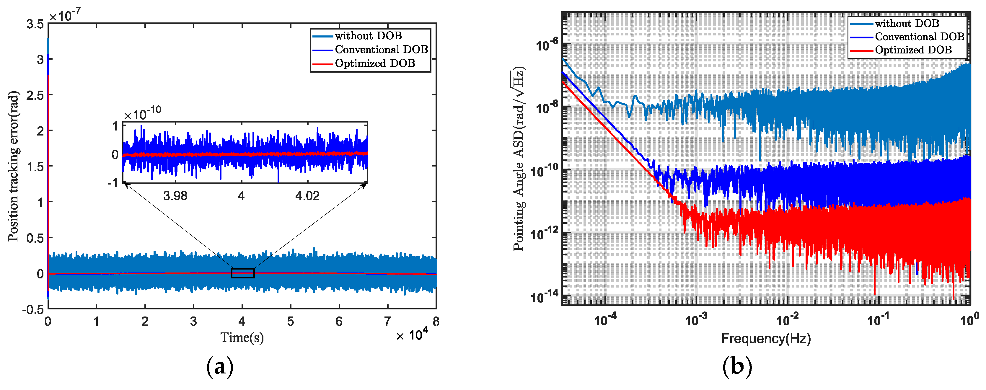 Sensors 24 02907 g016