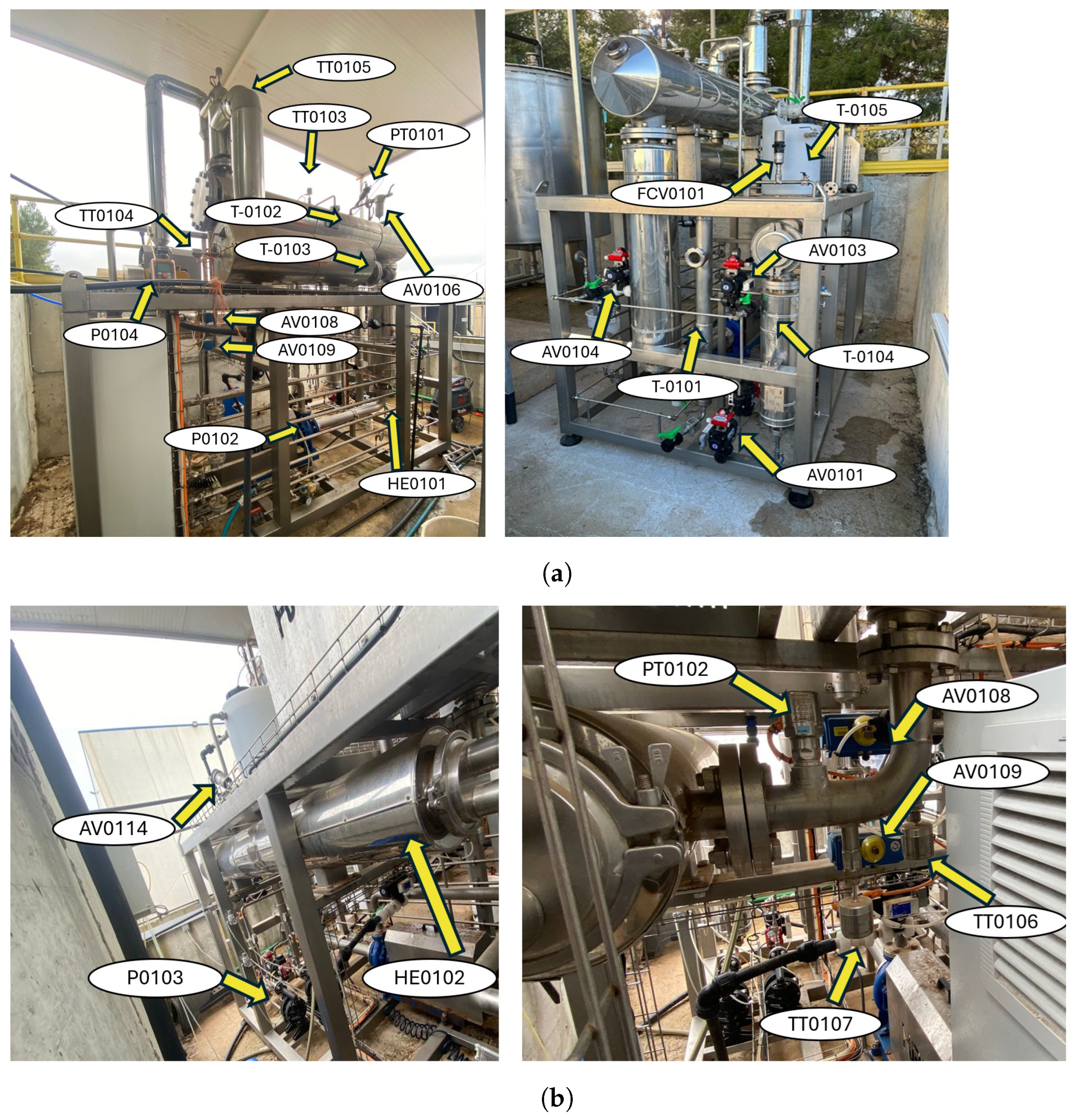 Sensors 24 02909 g007