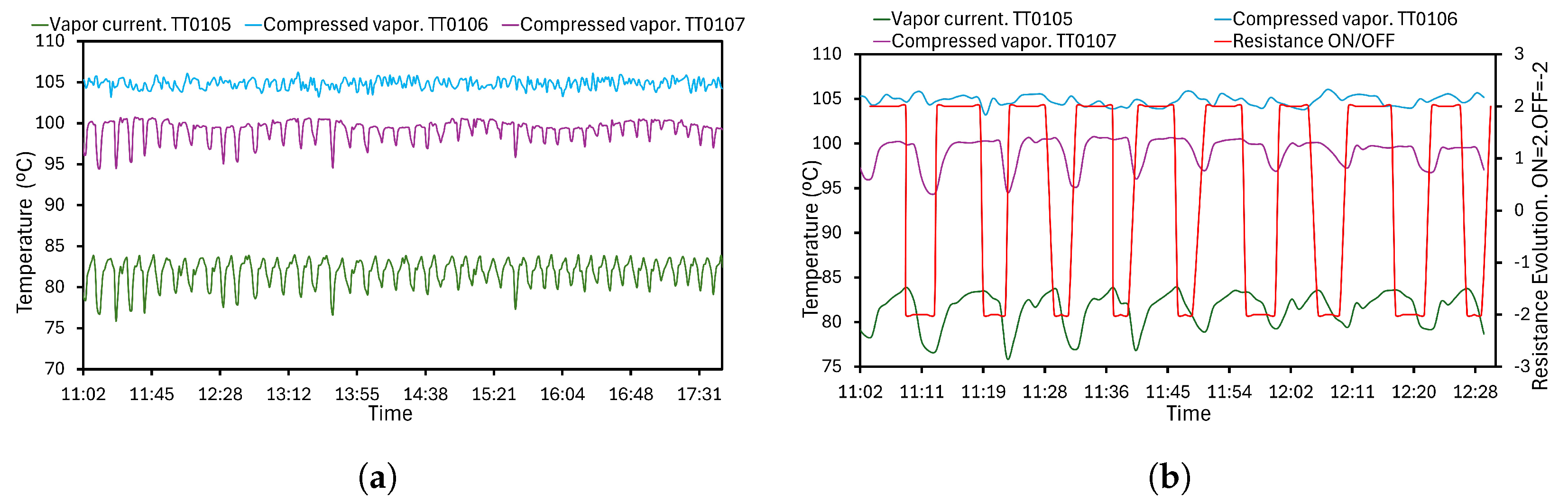 Sensors 24 02909 g018