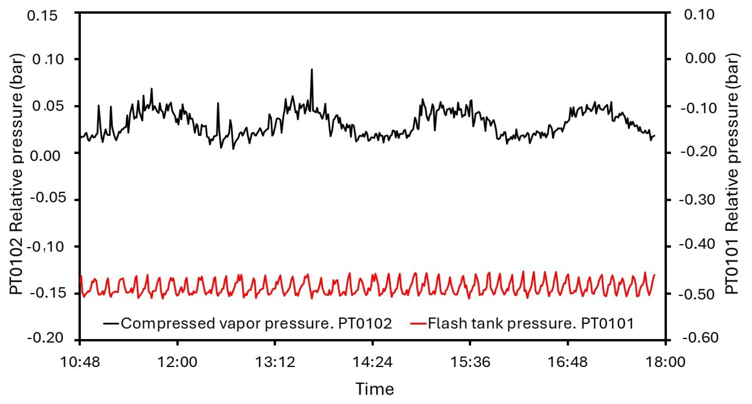 Sensors 24 02909 g020