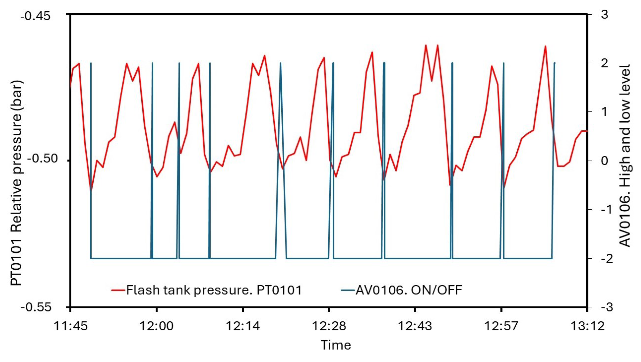 Sensors 24 02909 g021