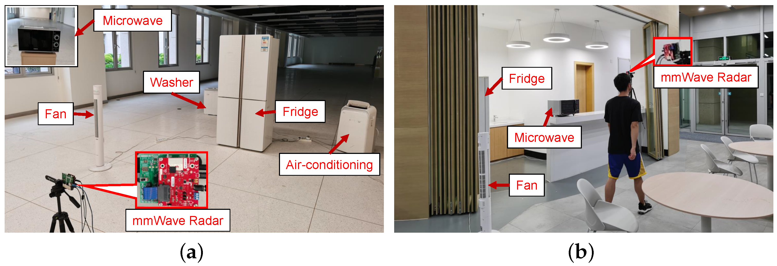 Sensors 24 02911 g011