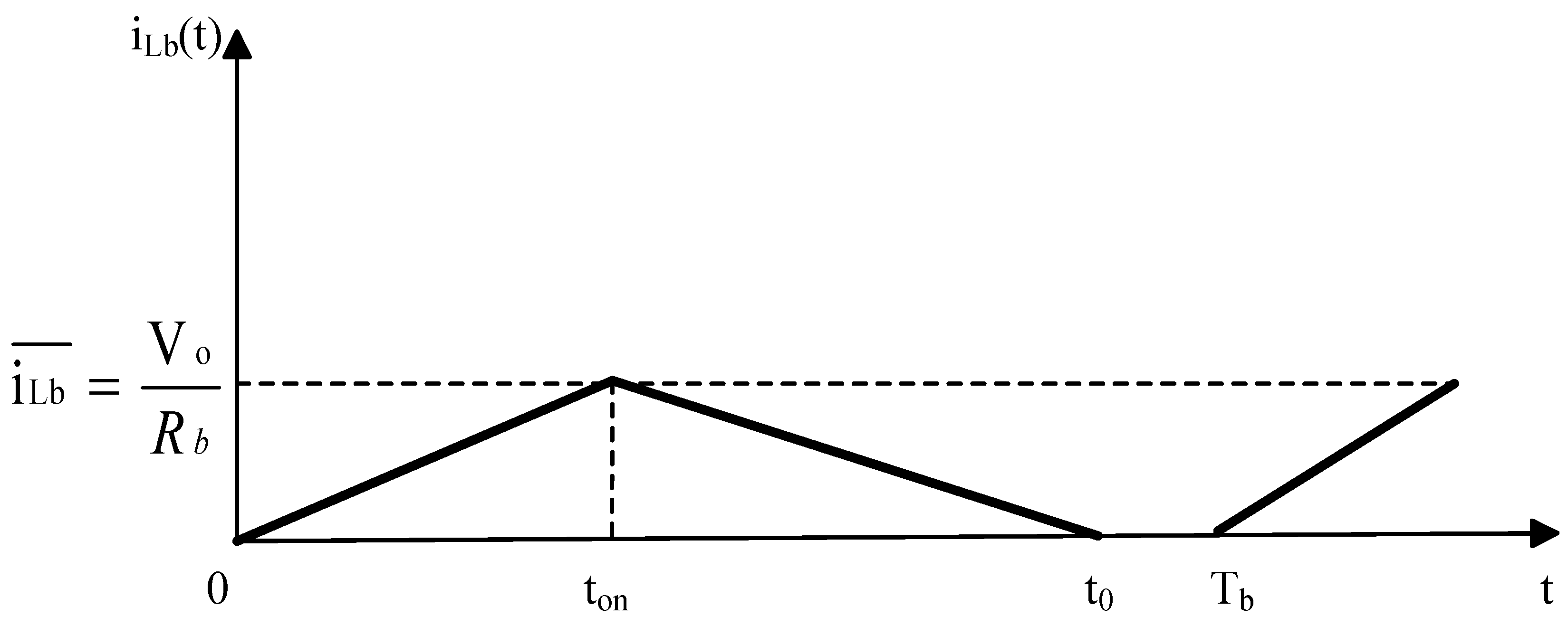 Sensors 24 02917 g009