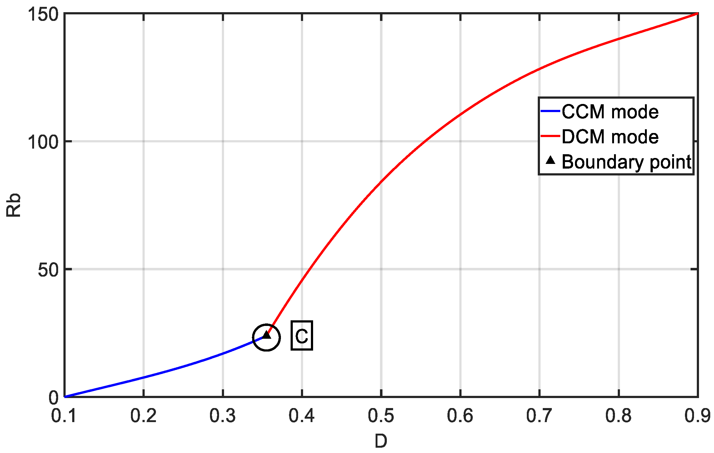 Sensors 24 02917 g011