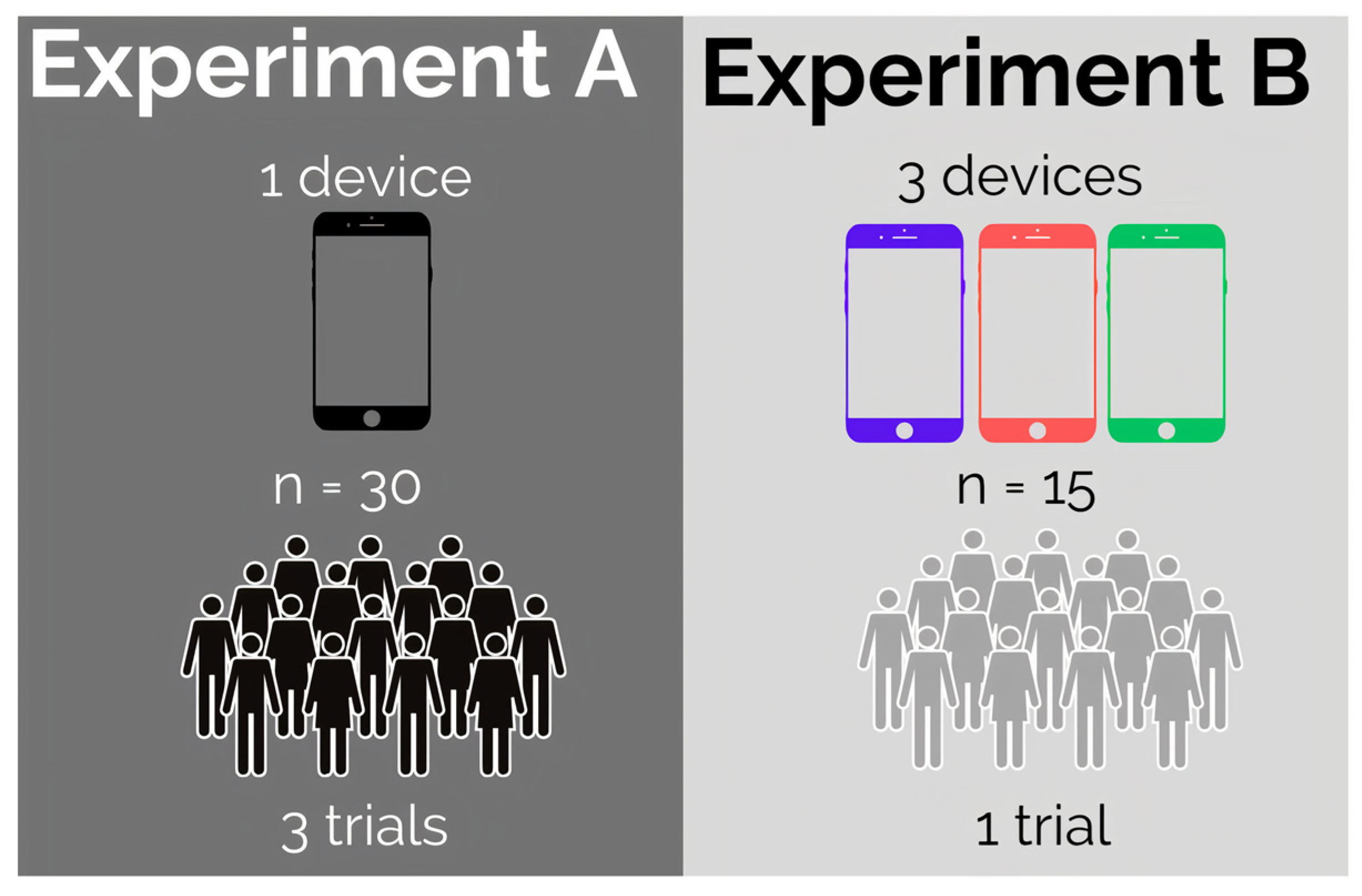 Sensors 24 02918 g001