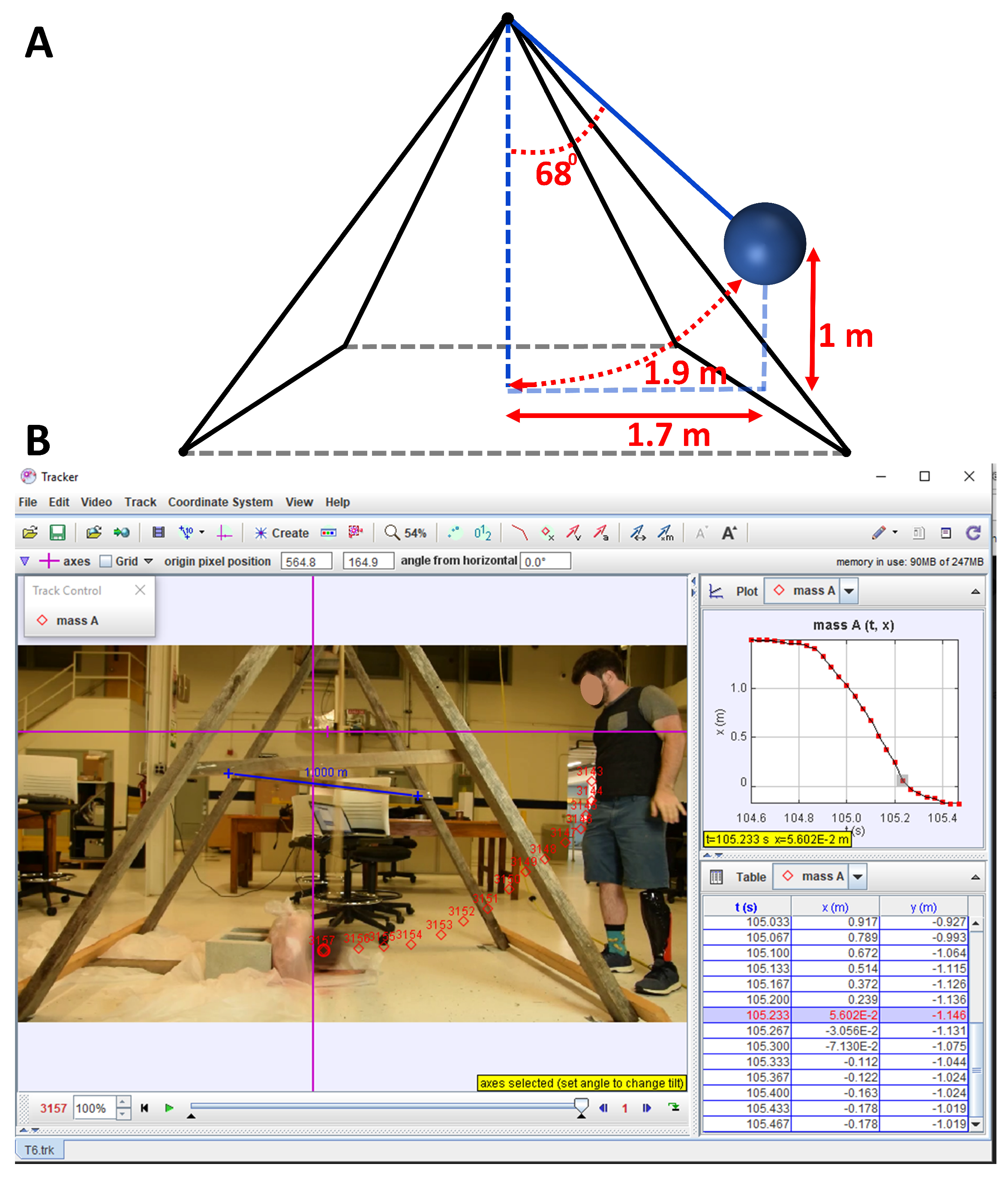 Sensors 24 02919 g005