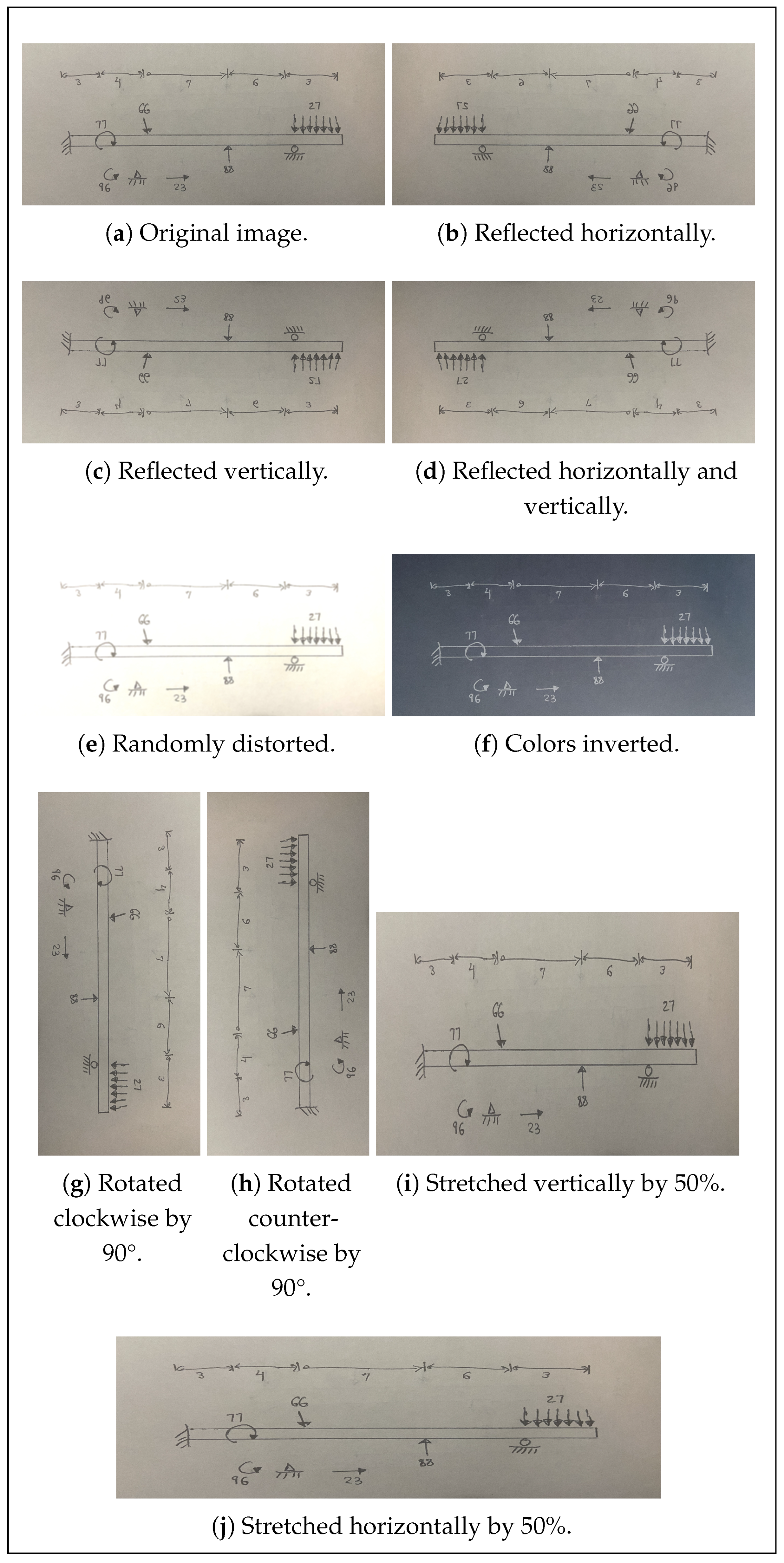 Sensors 24 02923 g004