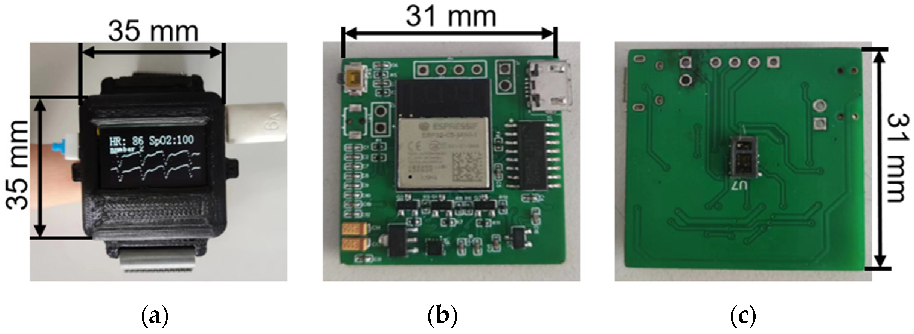Sensors 24 02925 g003