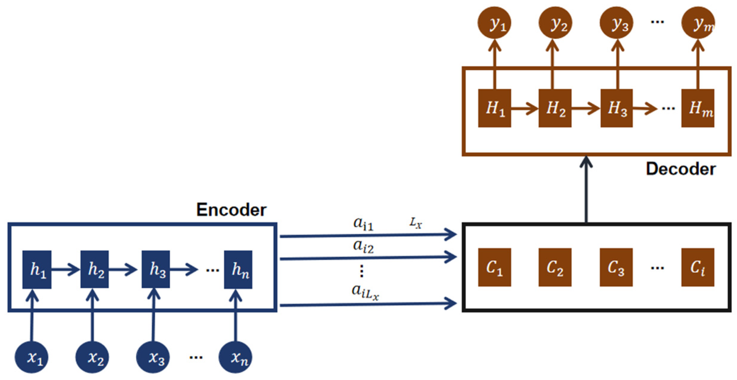 Sensors 24 02925 g010