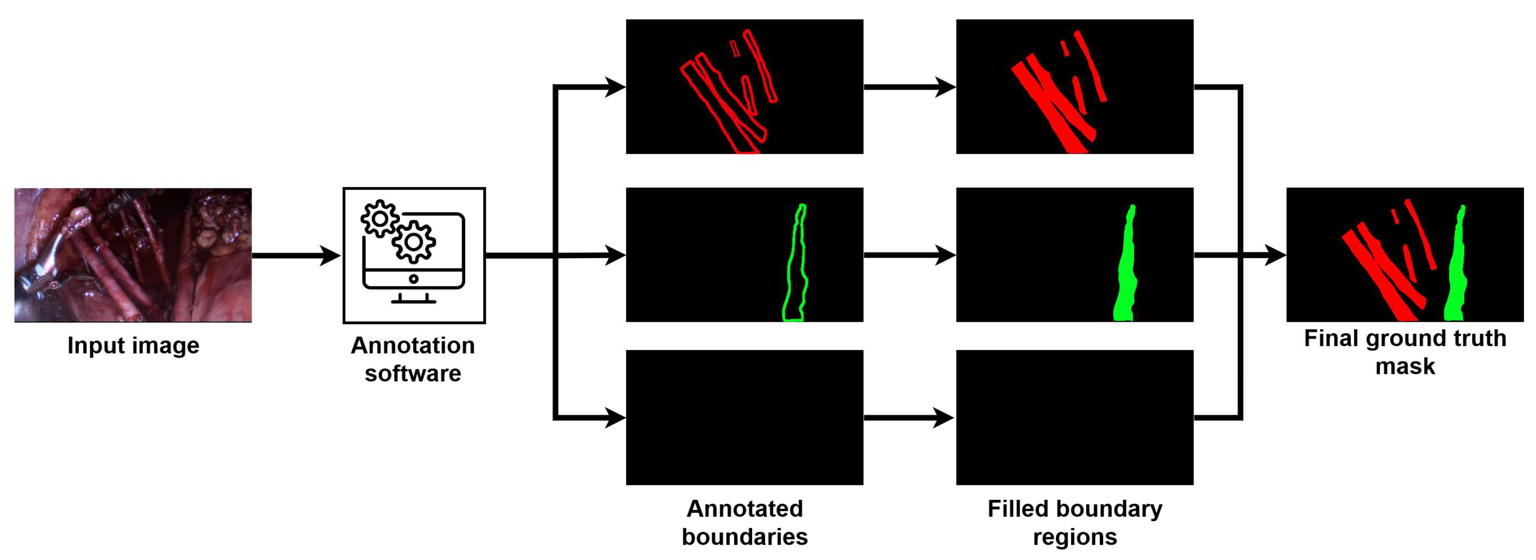 Sensors 24 02926 g001