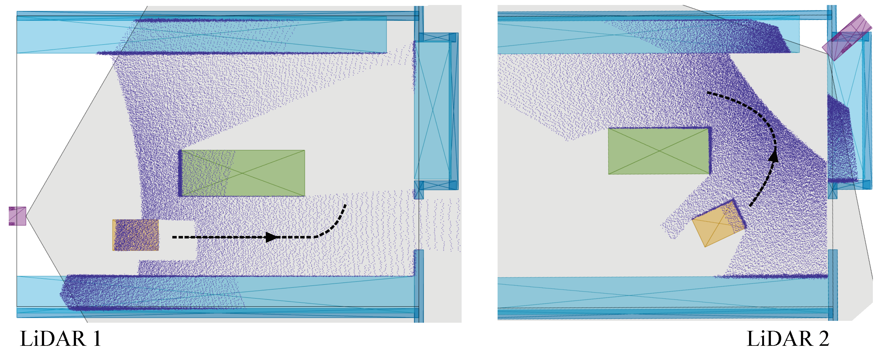 Sensors 24 02927 g005
