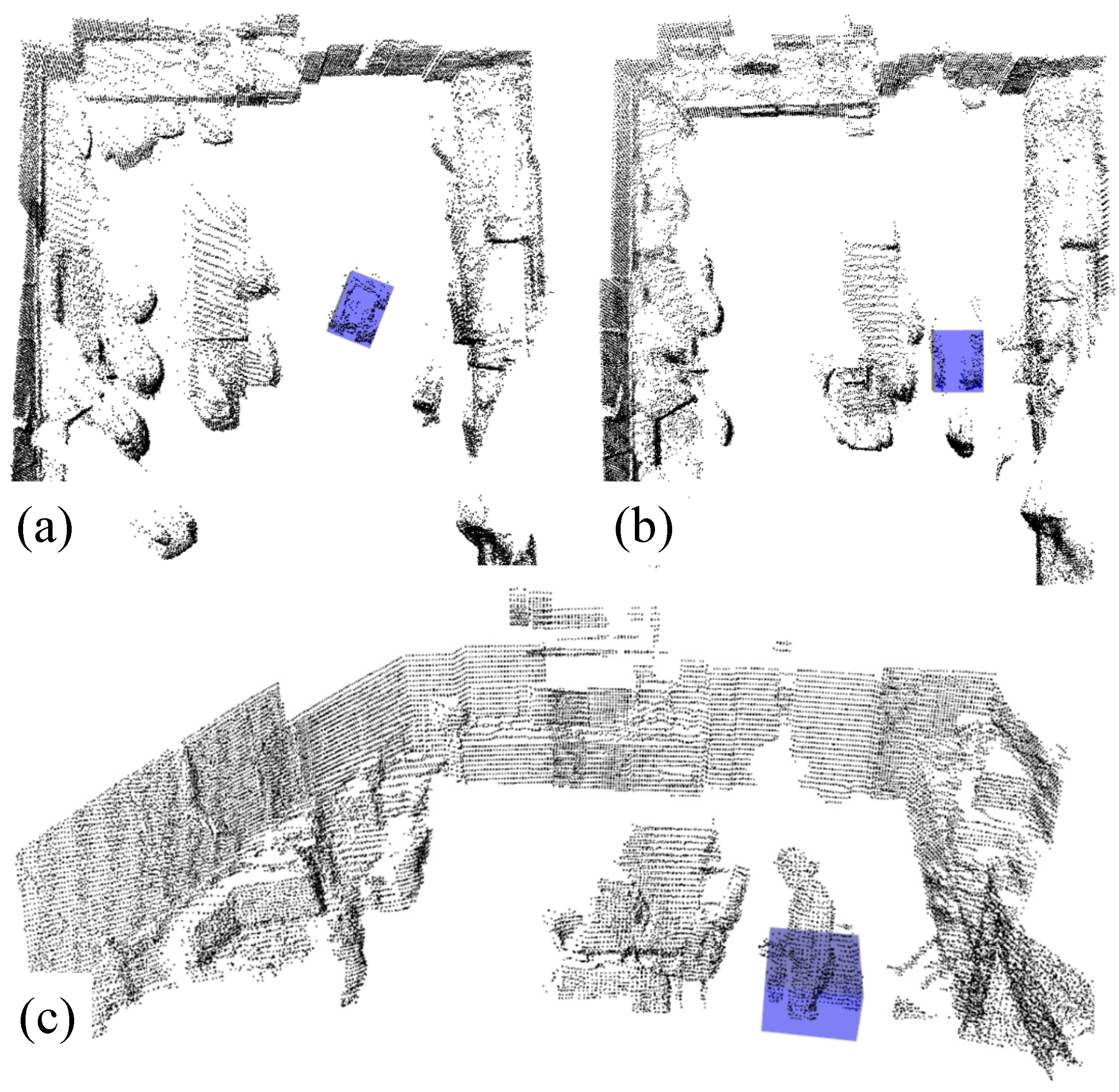 Sensors 24 02927 g007