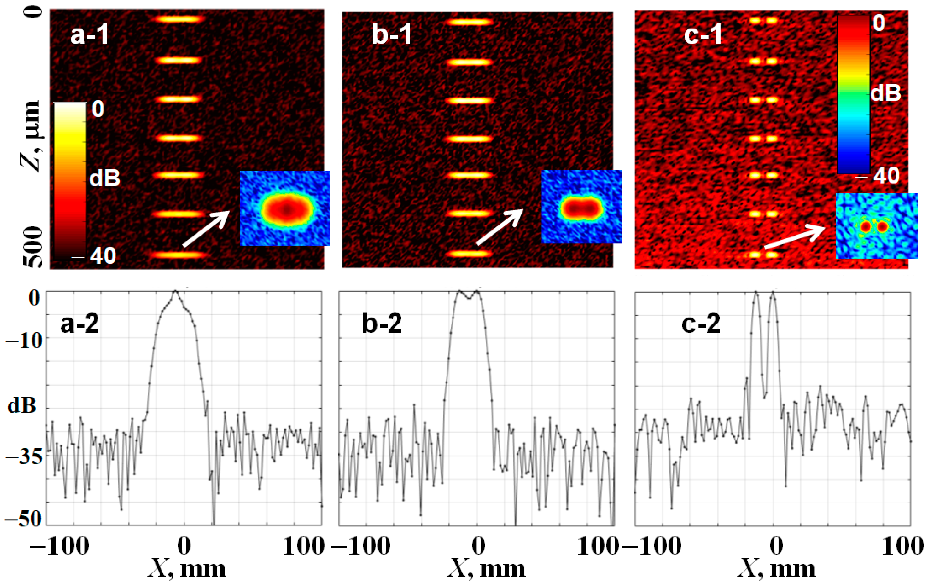 Sensors 24 02931 g006