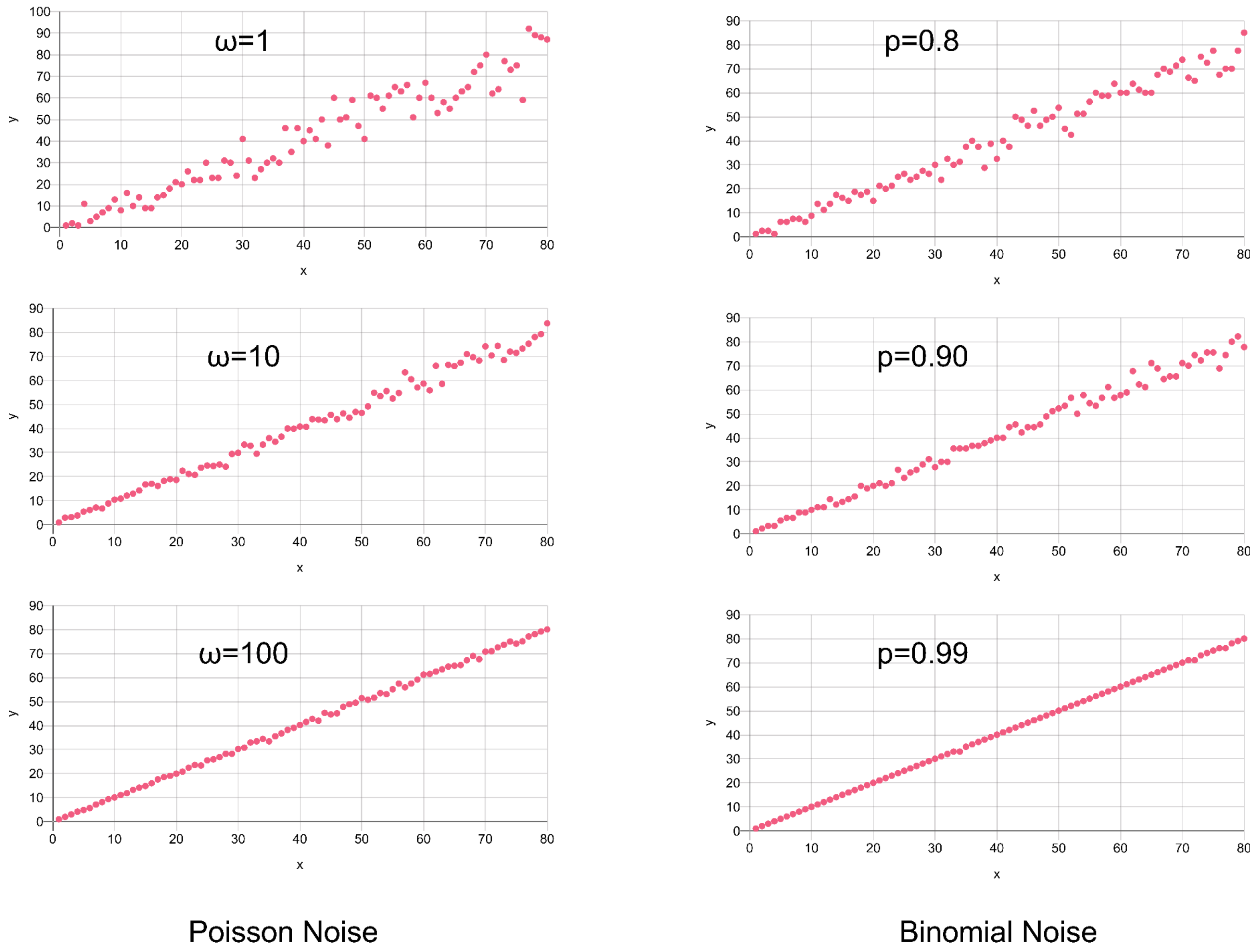 Sensors 24 02933 g005